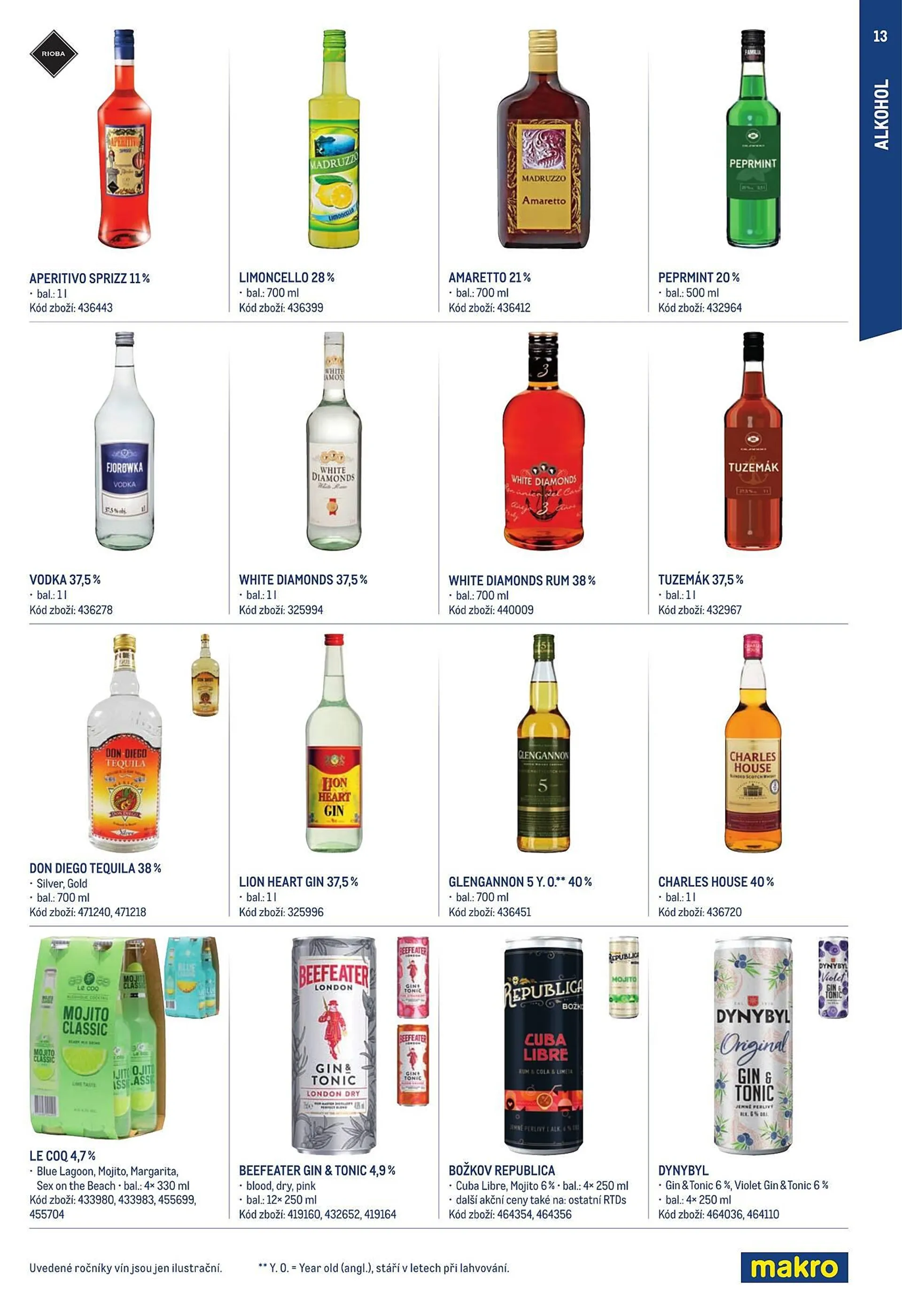 Makro leták - 5. června 31. srpna 2024 - Page 13