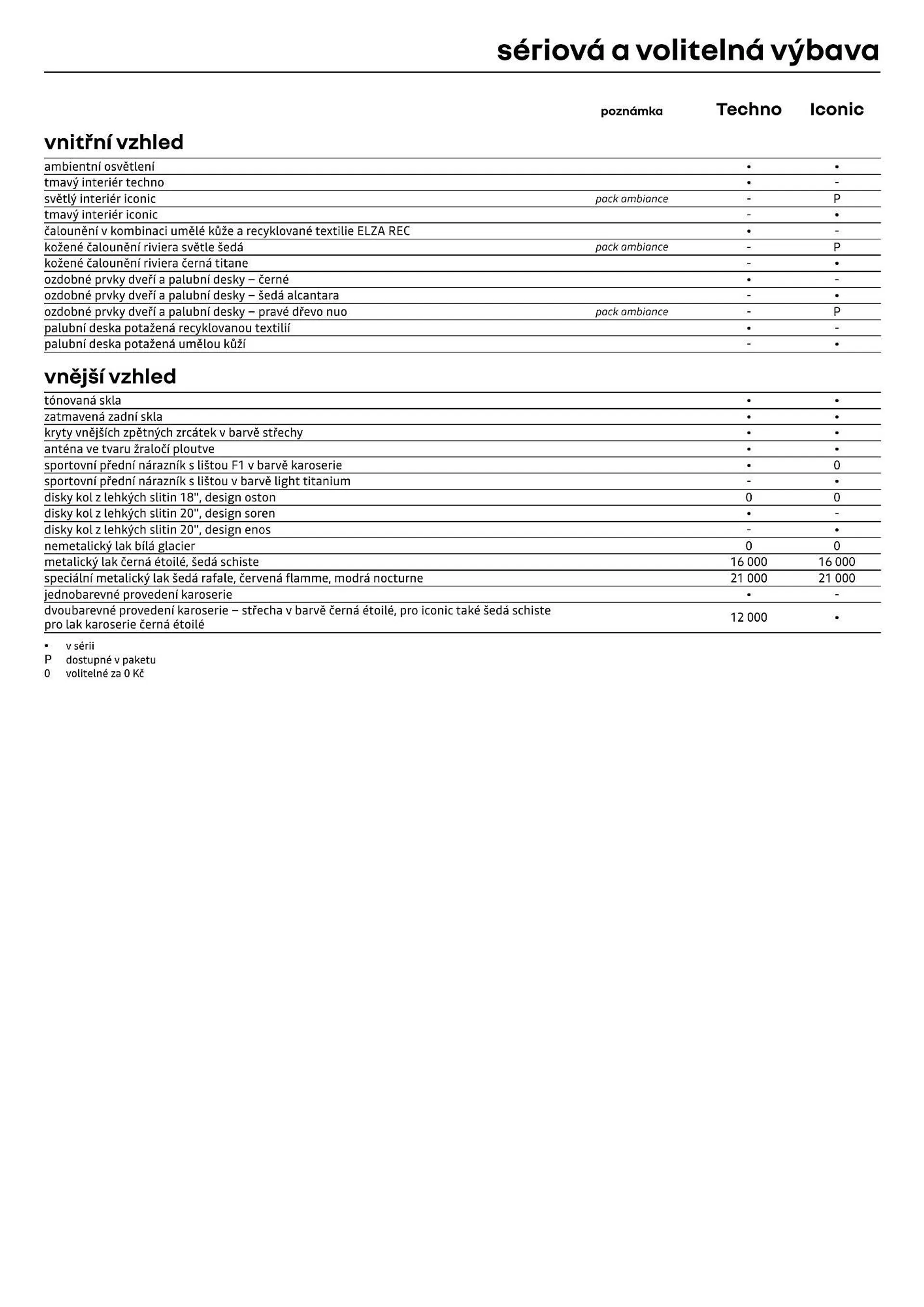 Renault Megane E-TECH leták - 8