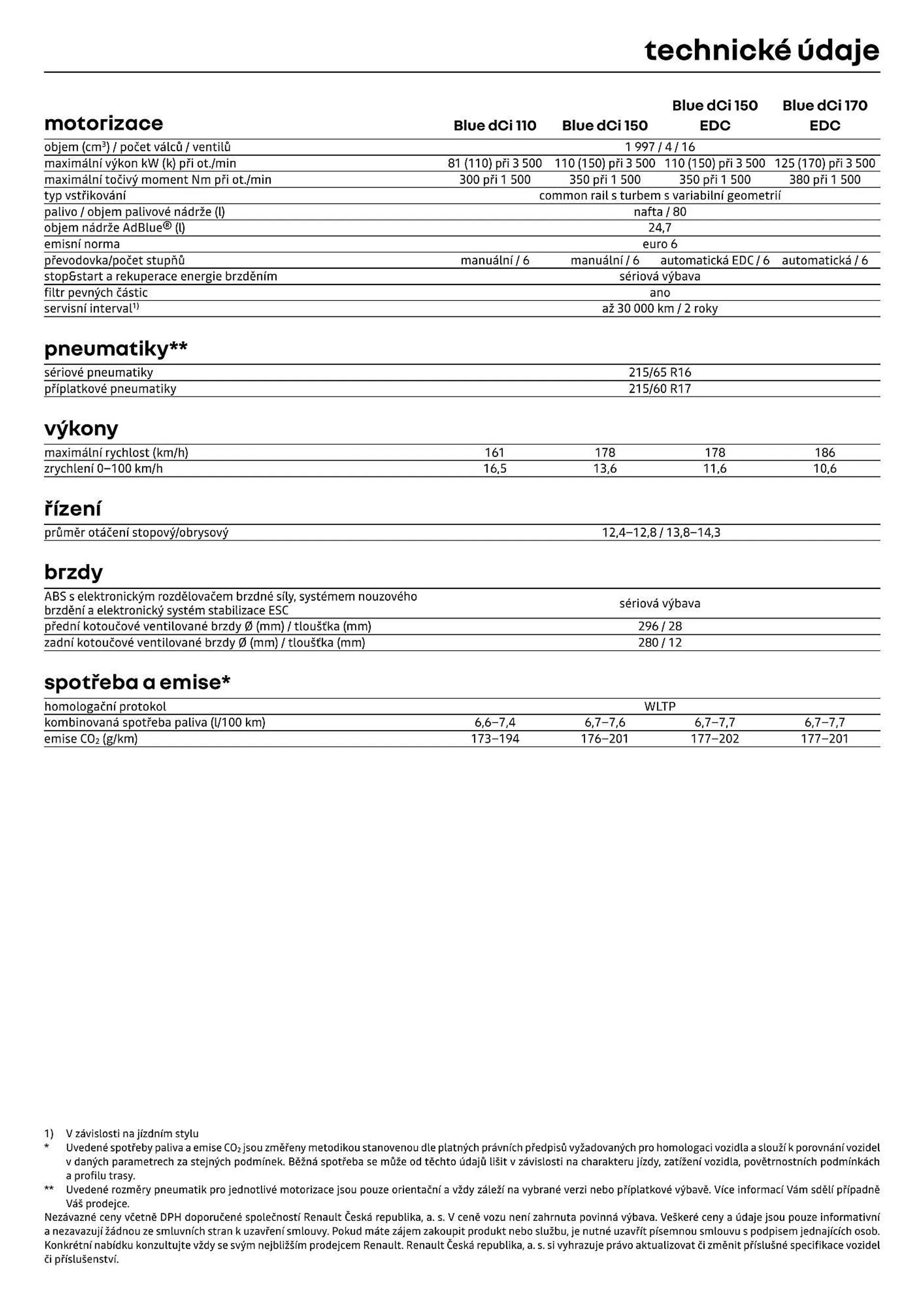 Renault Trafic Combi leták - 12. července 31. prosince 2024 - Page 11