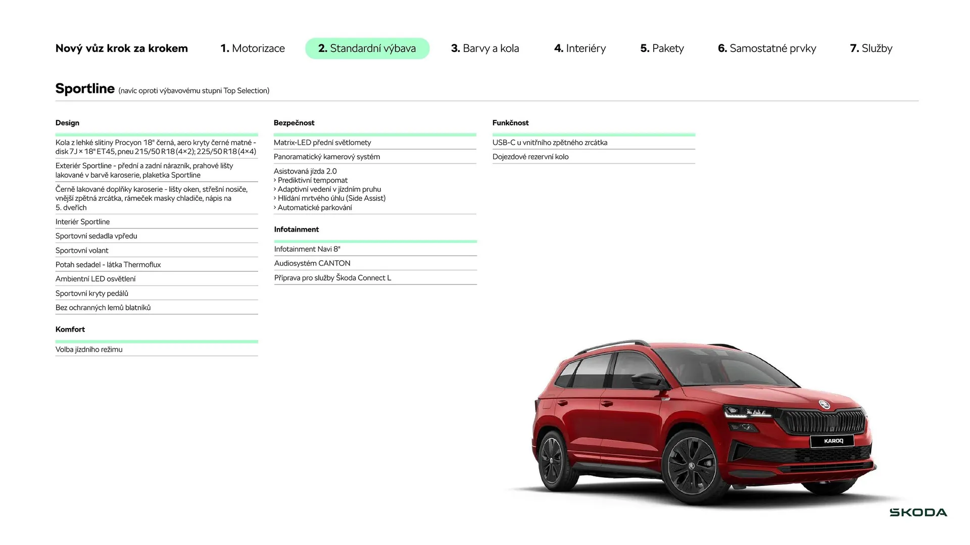 Škoda Karoq leták - 12. července 31. prosince 2024 - Page 6