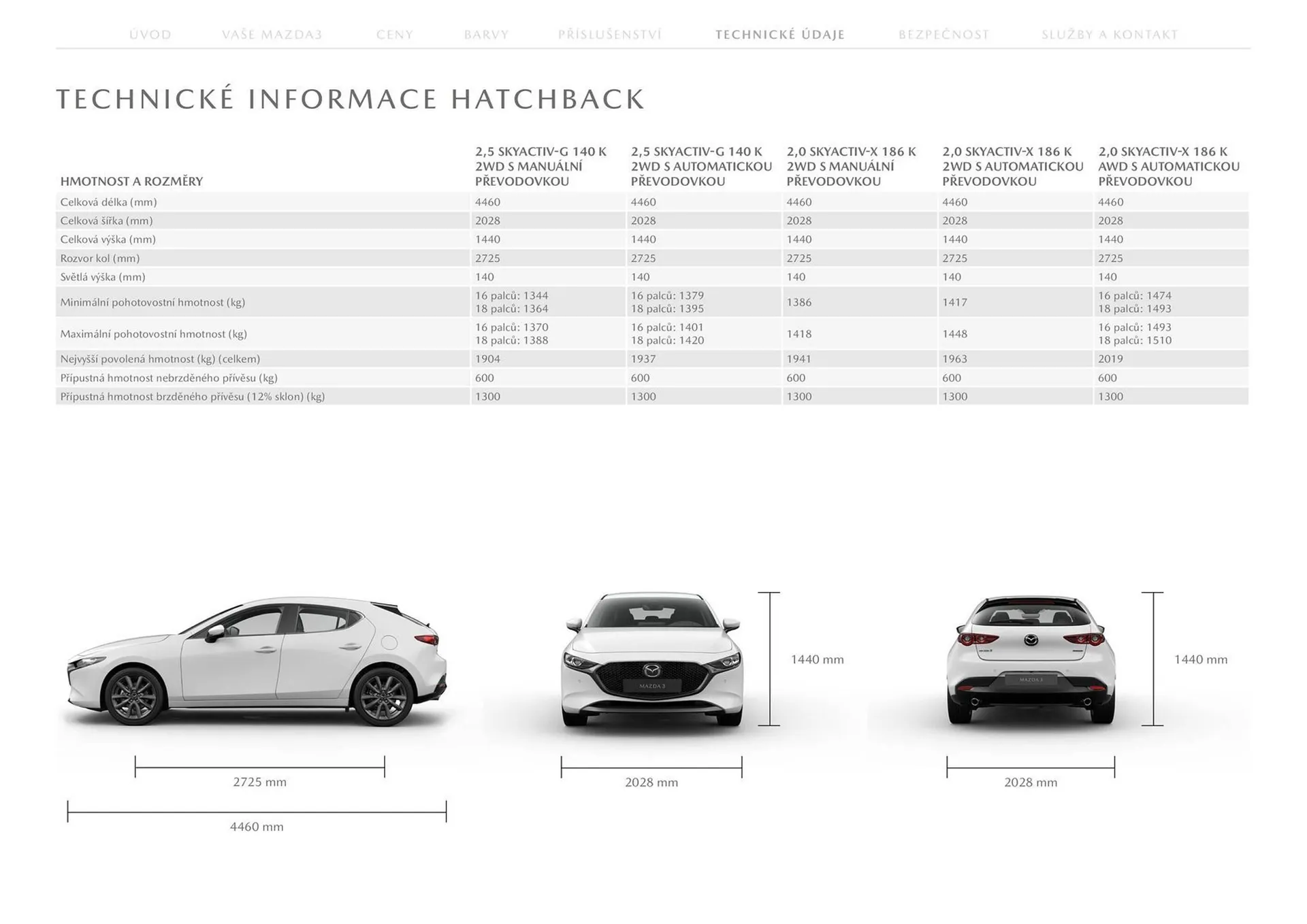 Mazda 3 leták - 23. července 31. ledna 2025 - Page 29