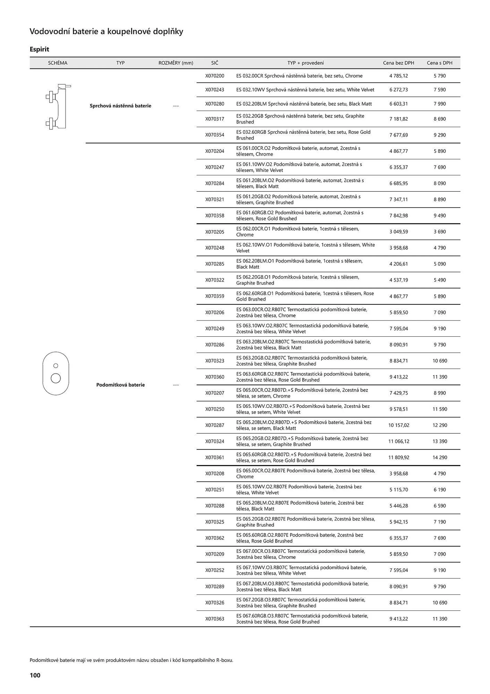 Ravak leták - 11. ledna 28. prosince 2023 - Page 100