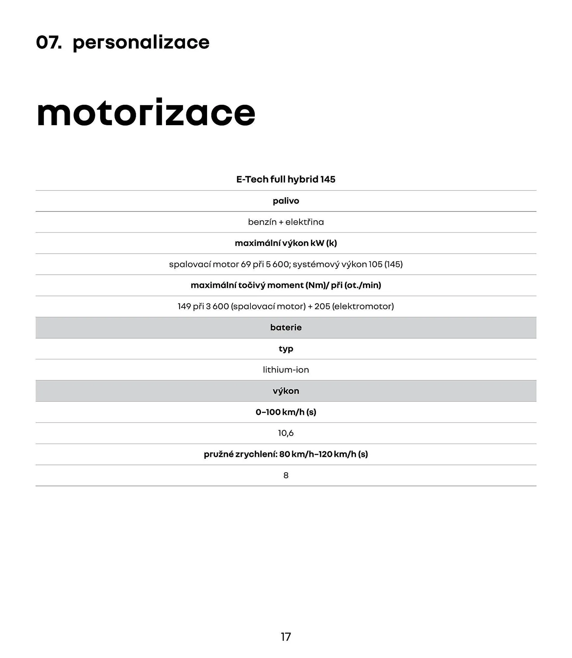 Renault Symbioz leták - 17