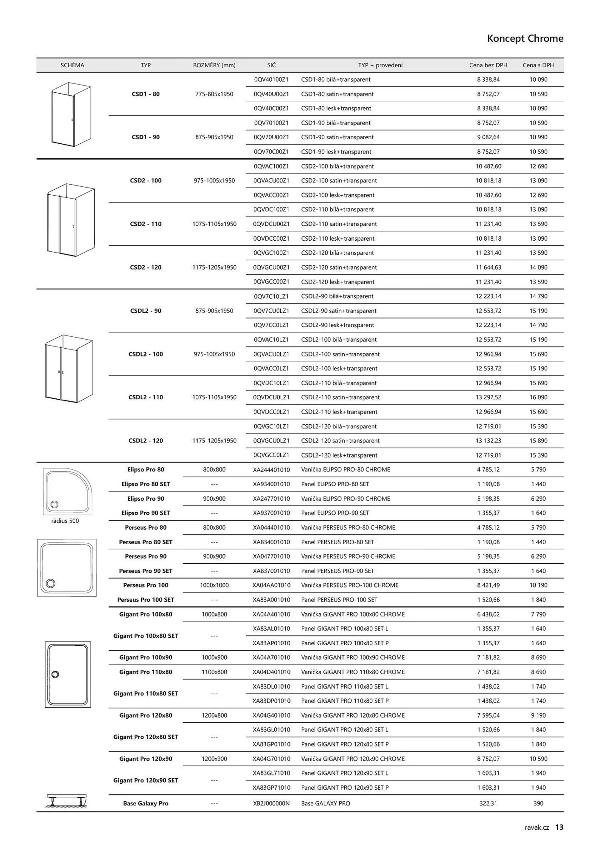 Ravak leták - 11. ledna 28. prosince 2023 - Page 13