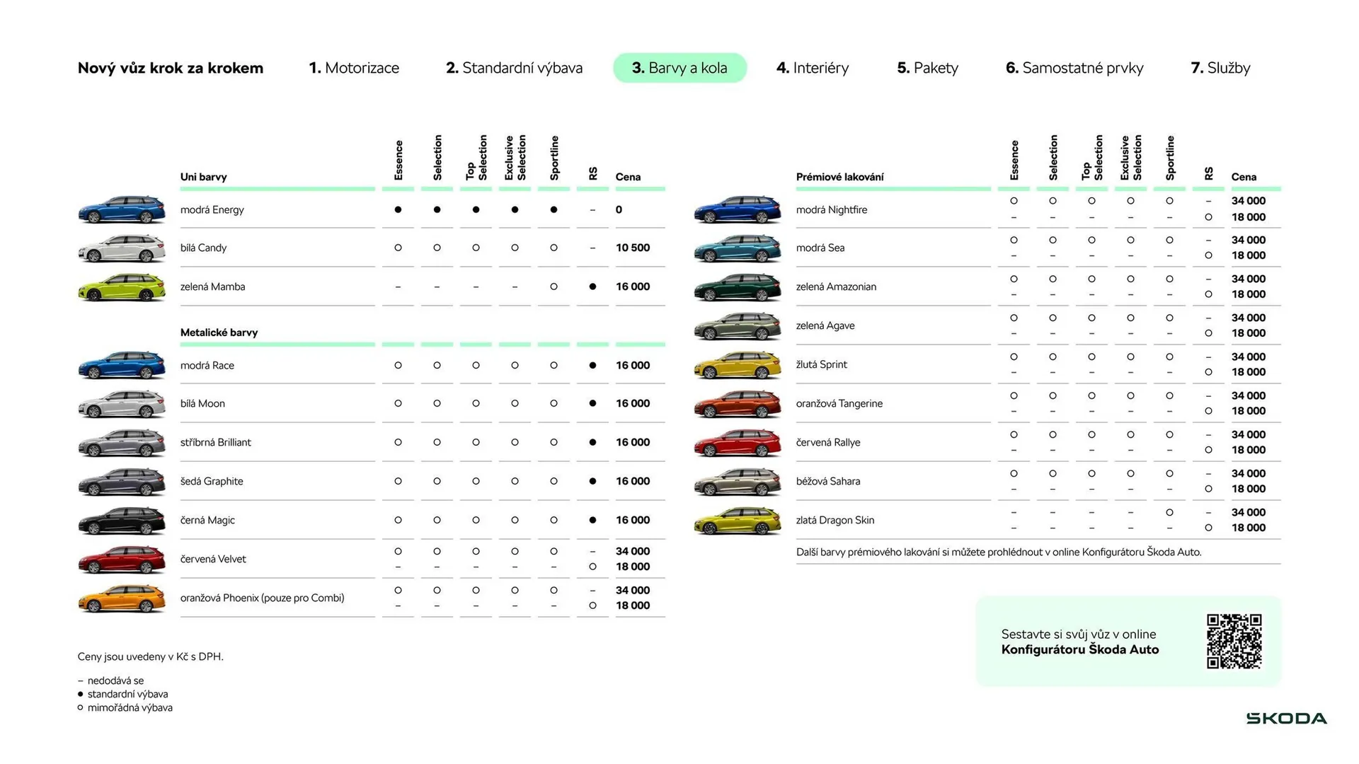 Škoda Octavia leták - 23. července 31. ledna 2025 - Page 11