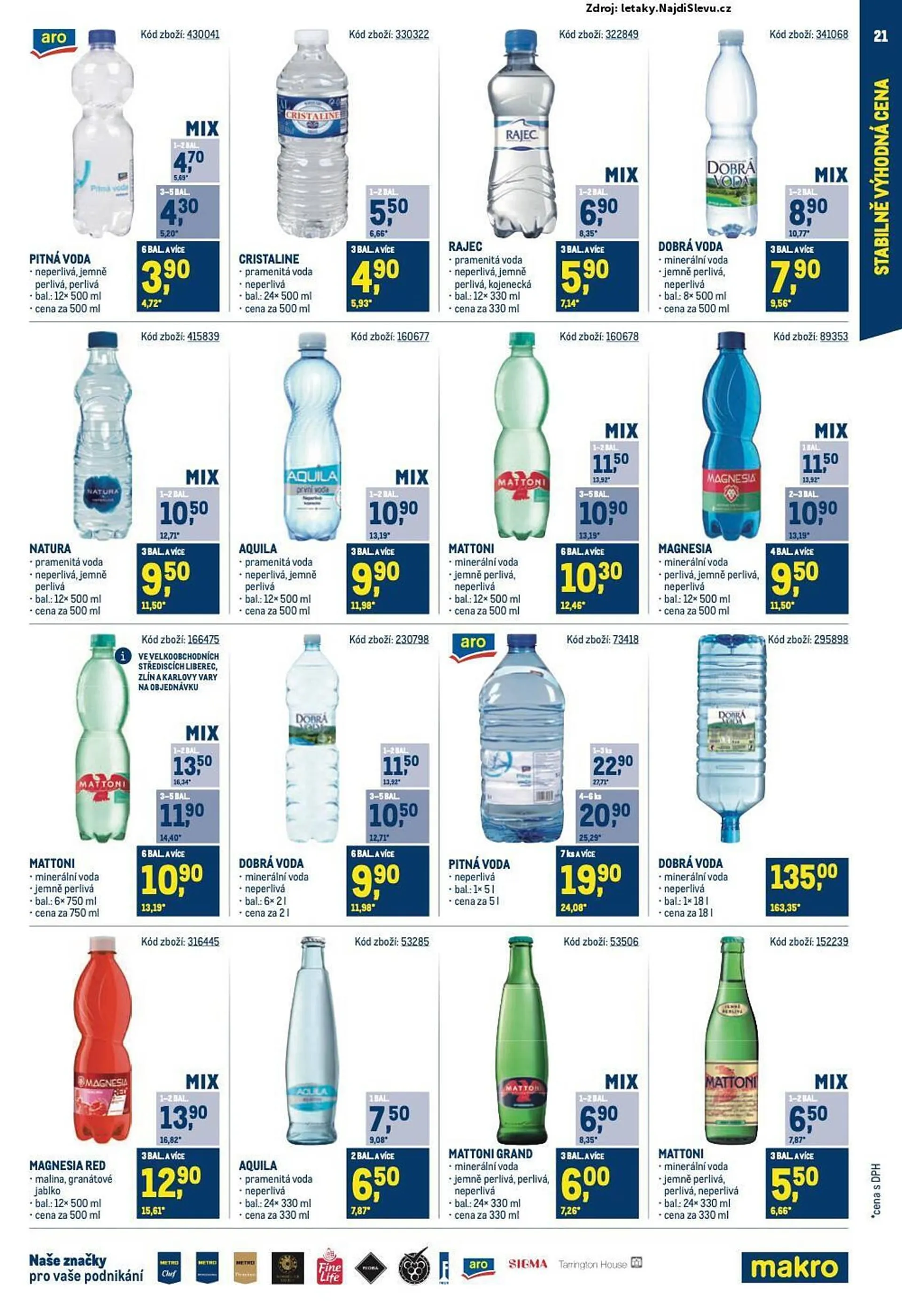 Makro leták - 25. září 19. listopadu 2024 - Page 21