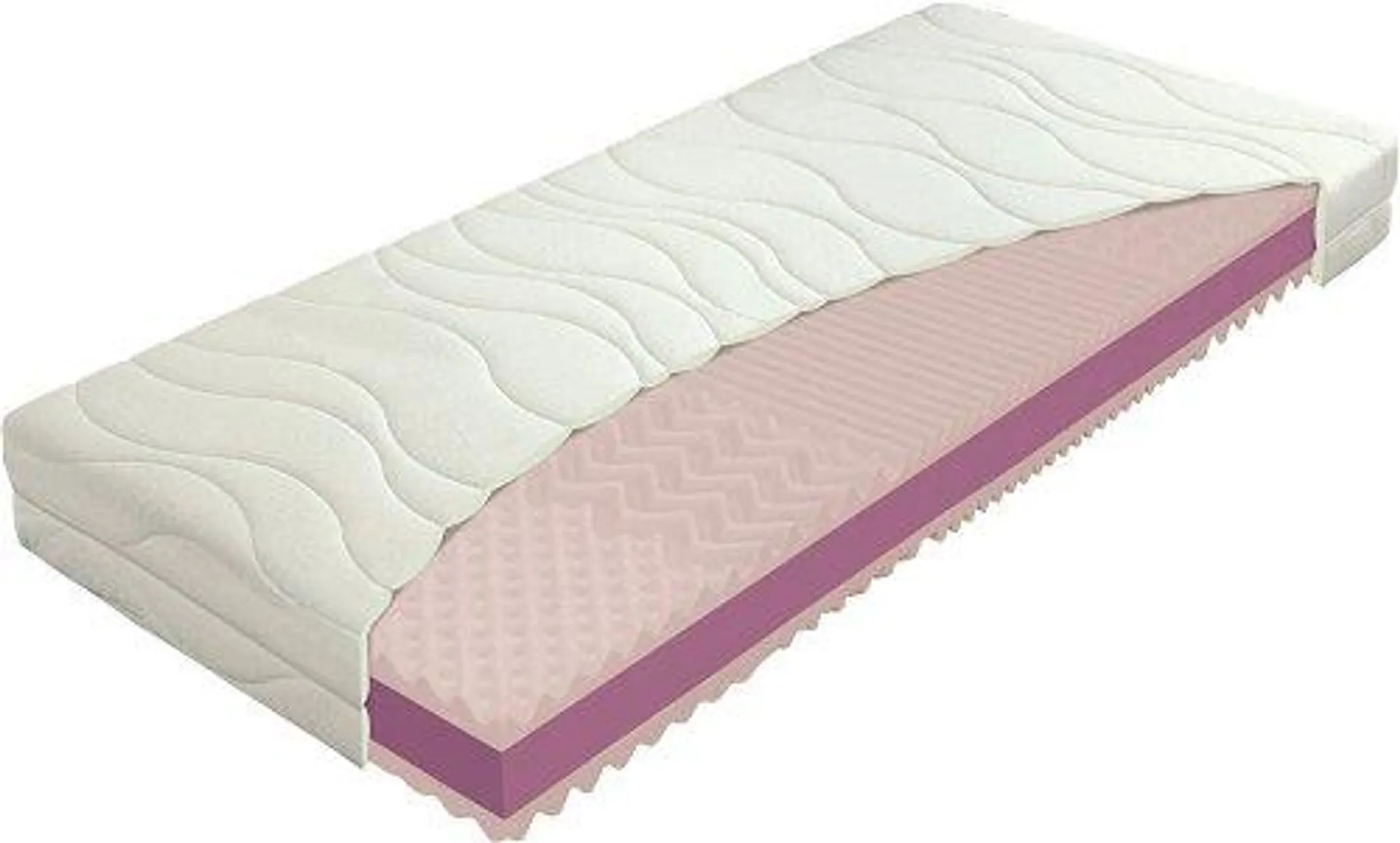 Matrace ECOSLEEP sendvičová, tuhost H2/H3, 90 × 200 cm, roll