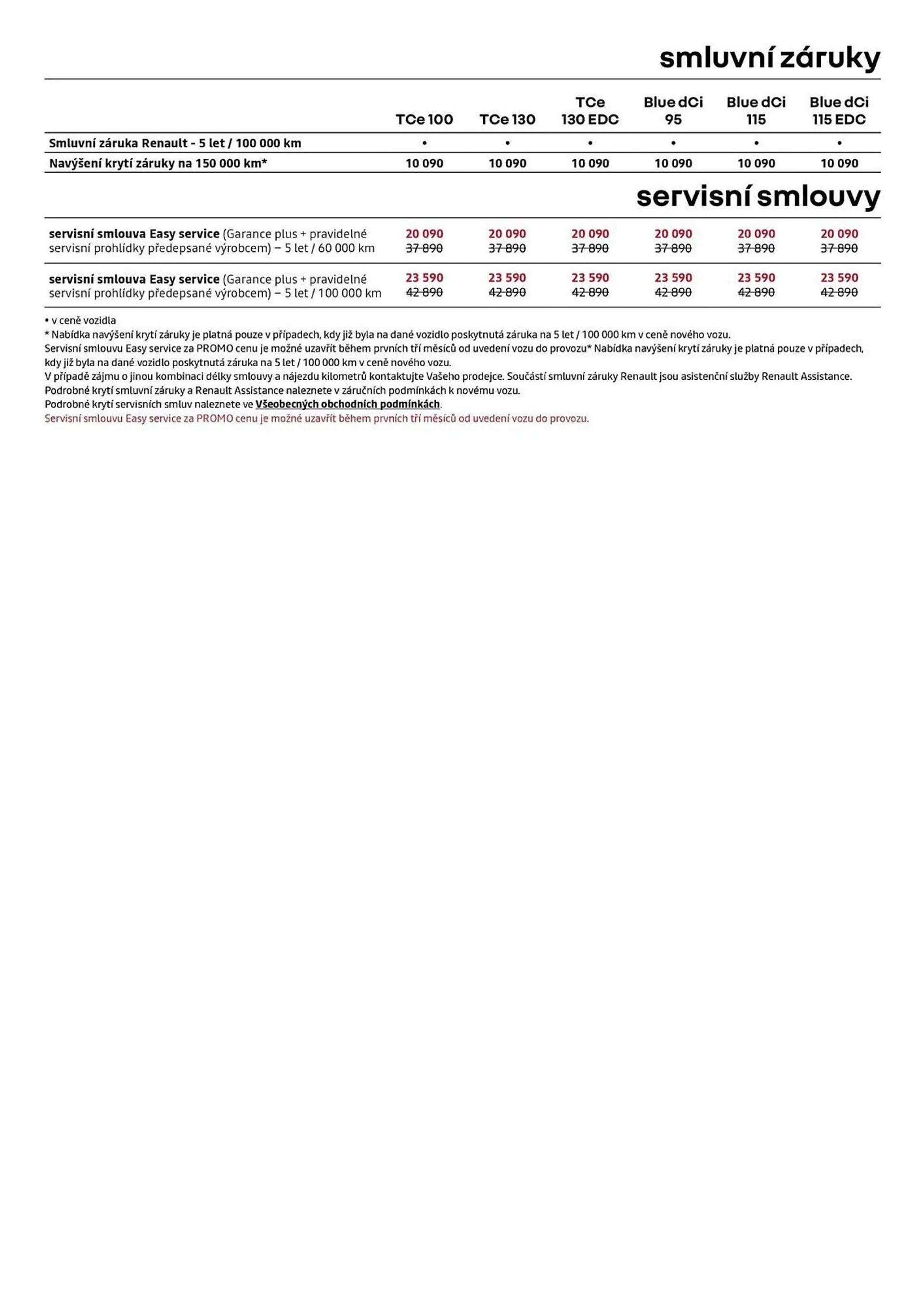 Renault leták - 24. července 31. ledna 2025 - Page 12