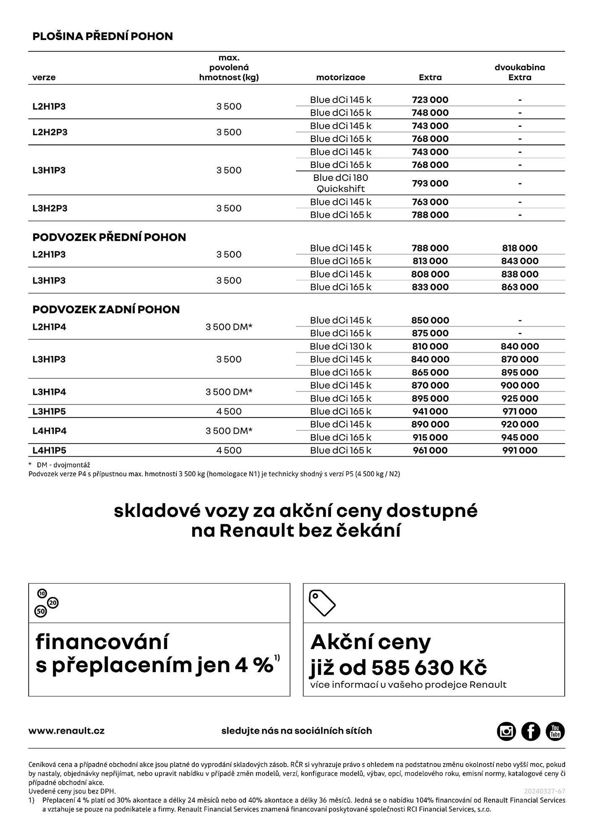 Renault Master leták - 12. července 31. prosince 2024 - Page 2