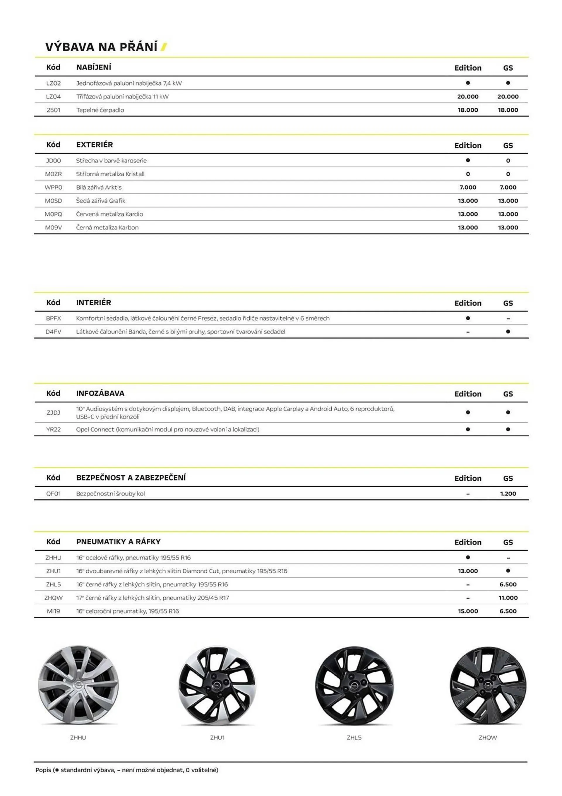 Opel leták - 16. října 31. prosince 2024 - Page 3