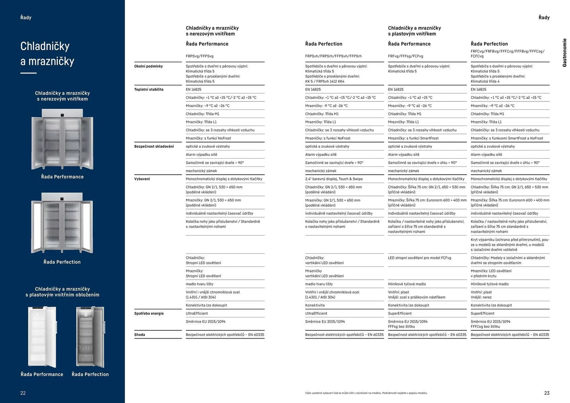 XXXLutz leták - 5. března 31. prosince 2024 - Page 12