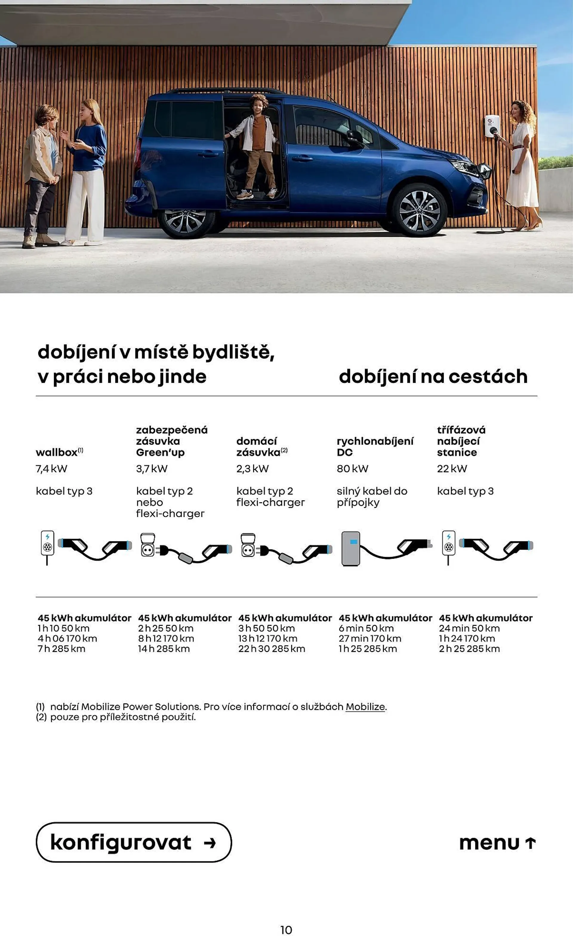 Renault Kangoo leták - 12. července 31. prosince 2024 - Page 10