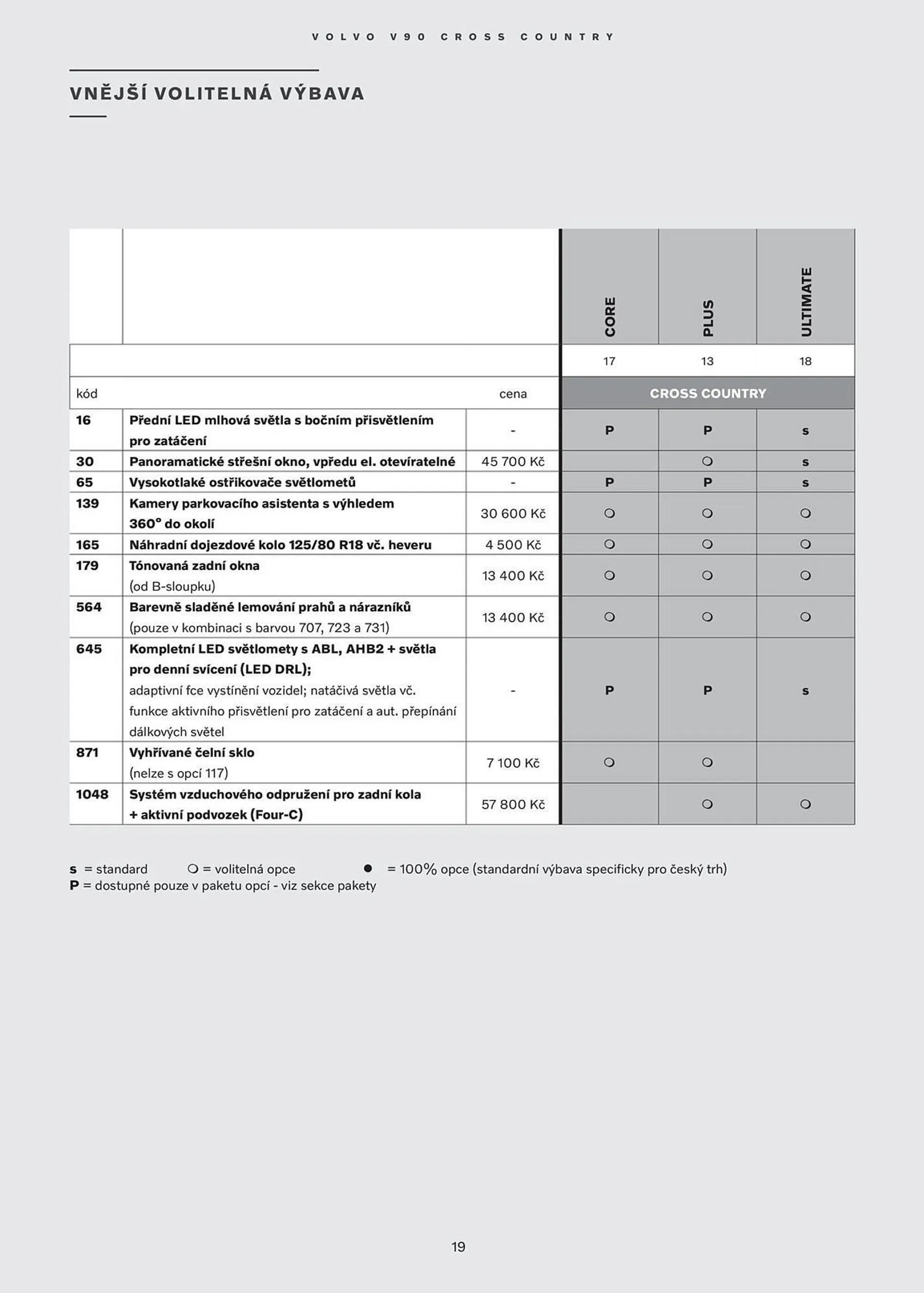 Volvo leták - 24. července 31. ledna 2025 - Page 20