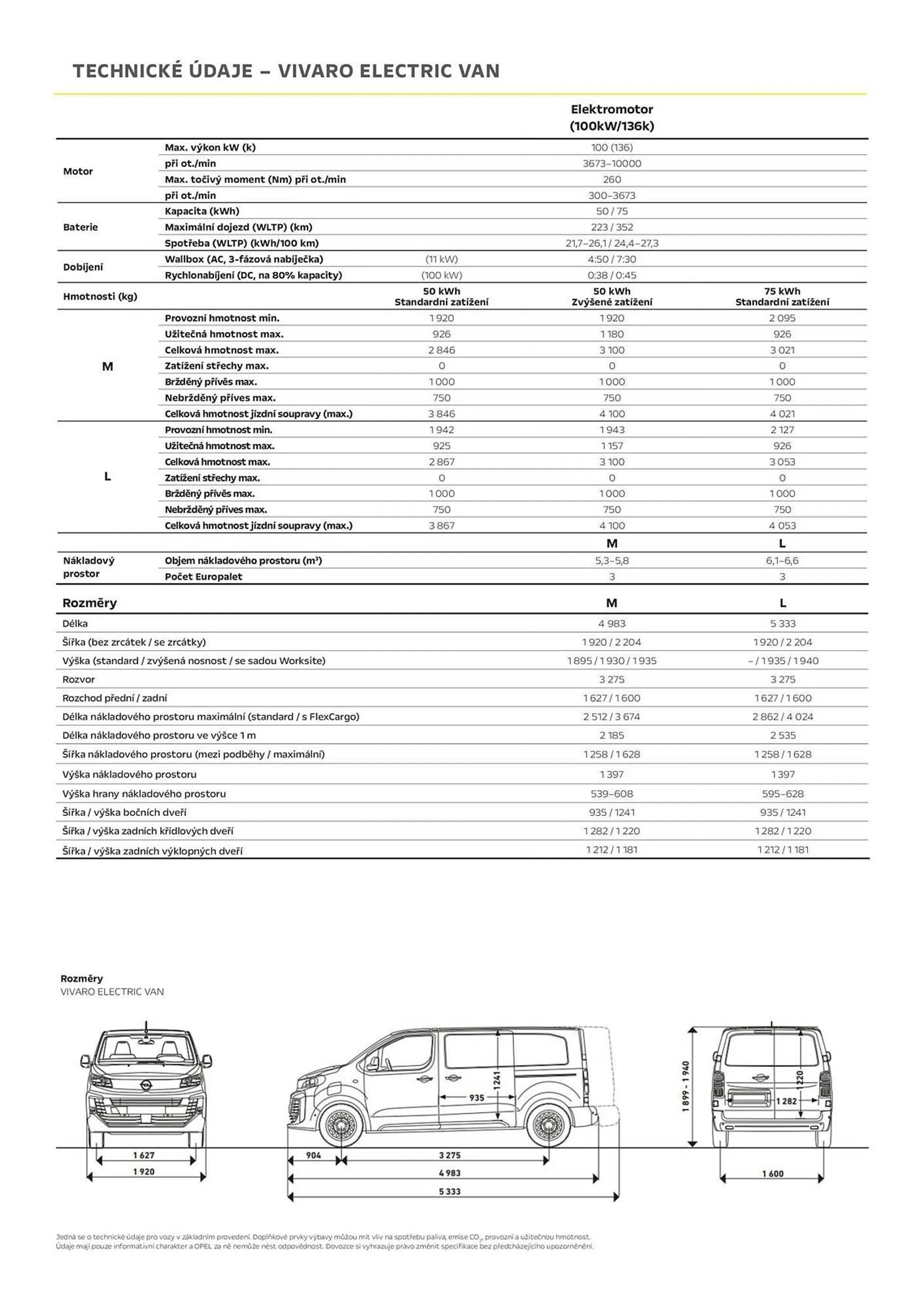 Opel leták - 18. října 31. března 2025 - Page 7