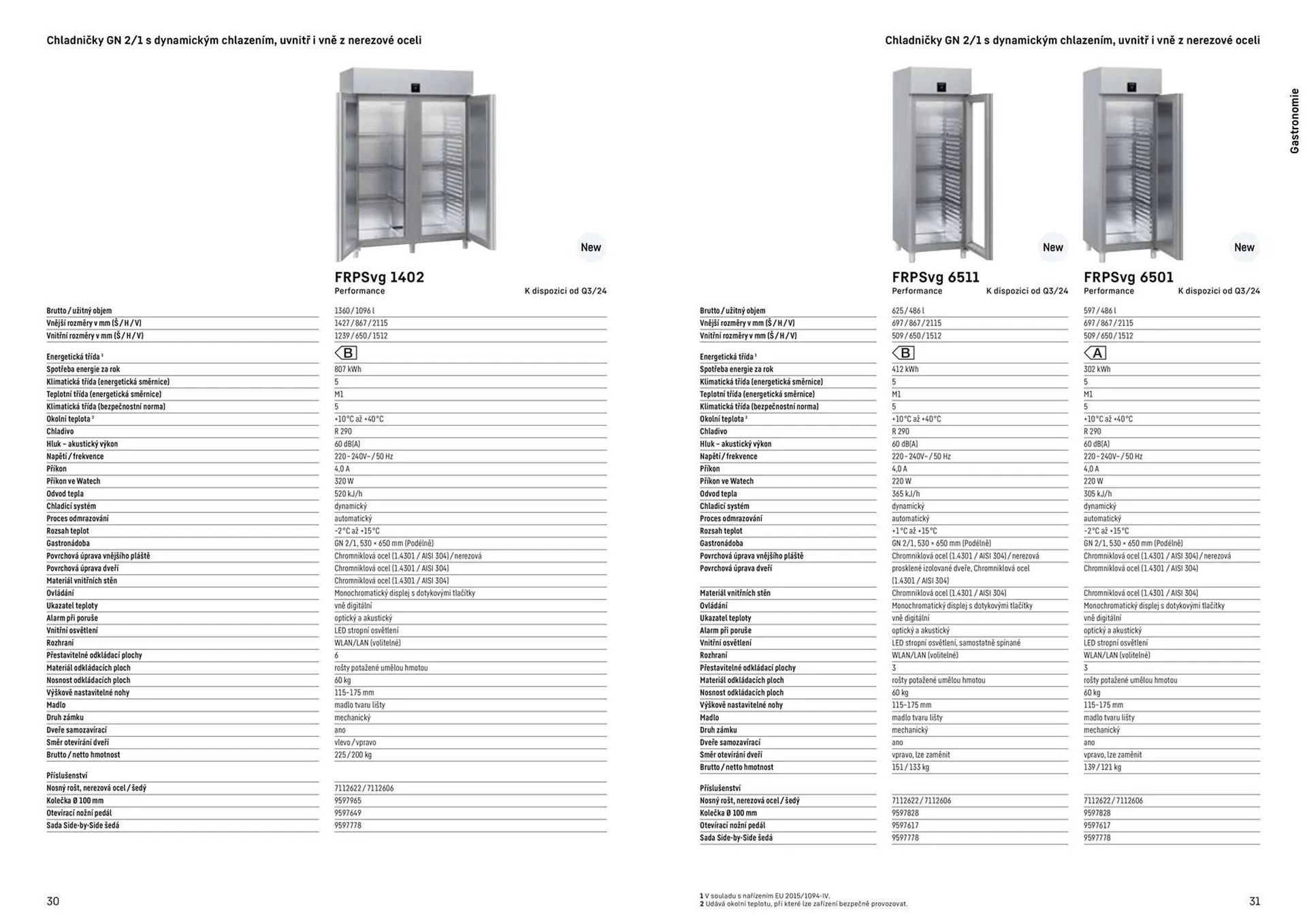 XXXLutz leták - 5. března 31. prosince 2024 - Page 16