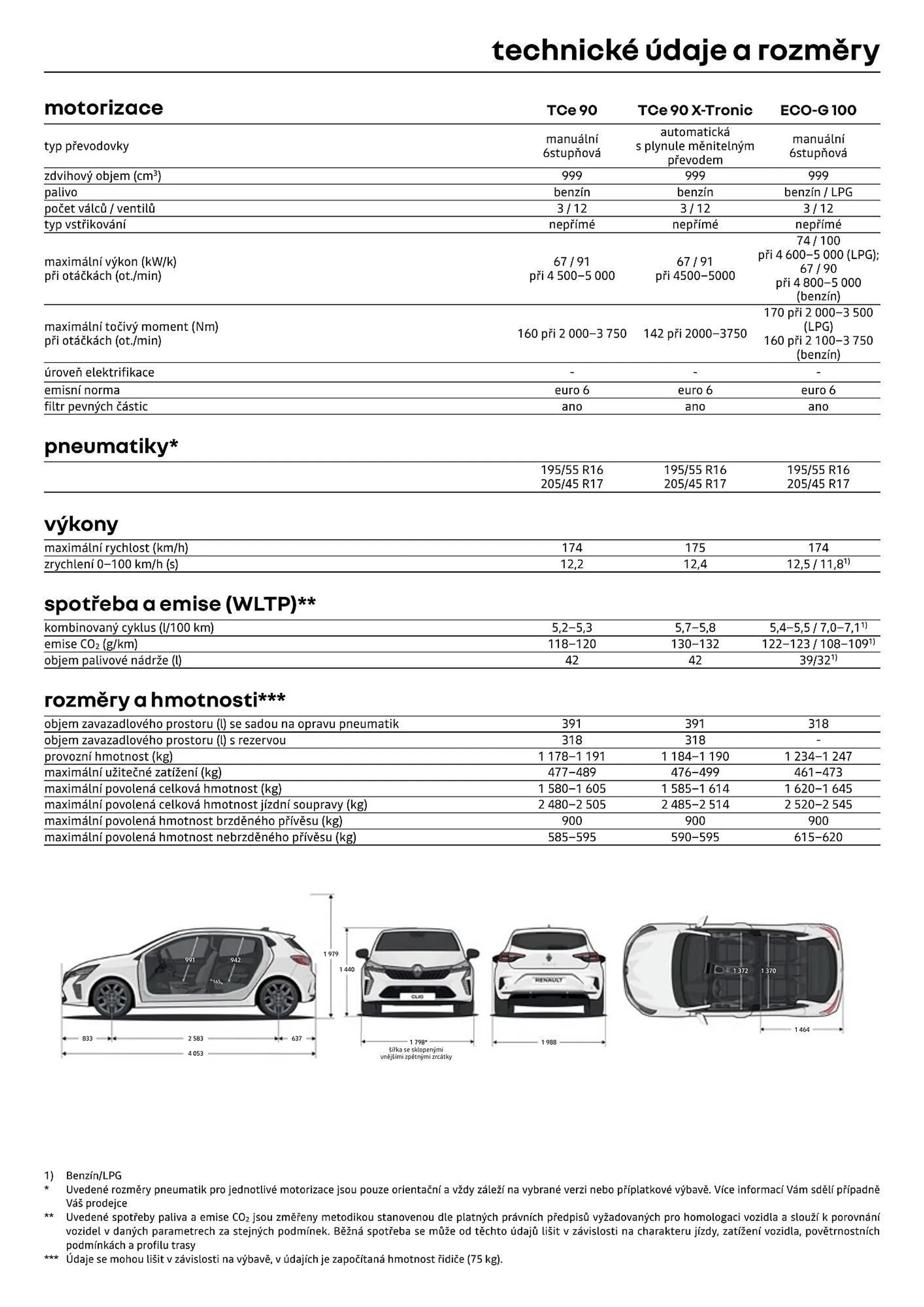 Renault Clio leták - 11