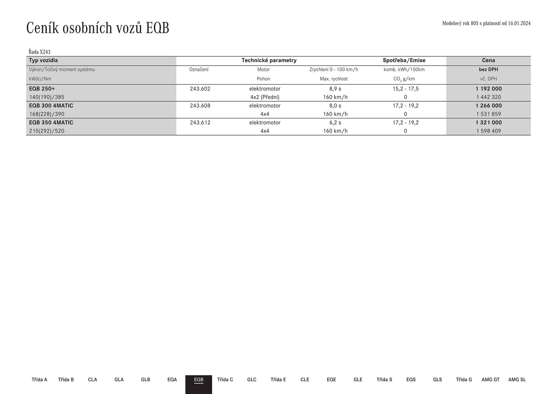 Mercedes Benz leták - 12. července 17. října 2024 - Page 19