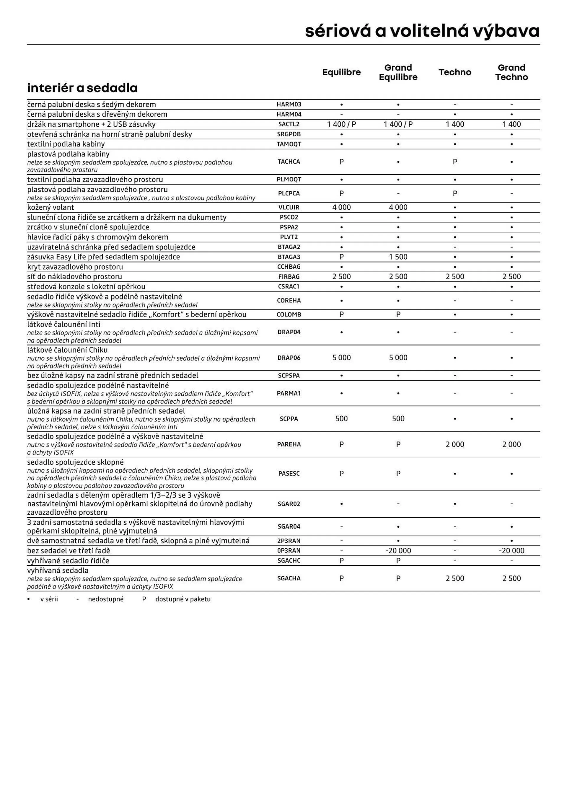 Renault Kangoo leták - 12. července 31. prosince 2024 - Page 9