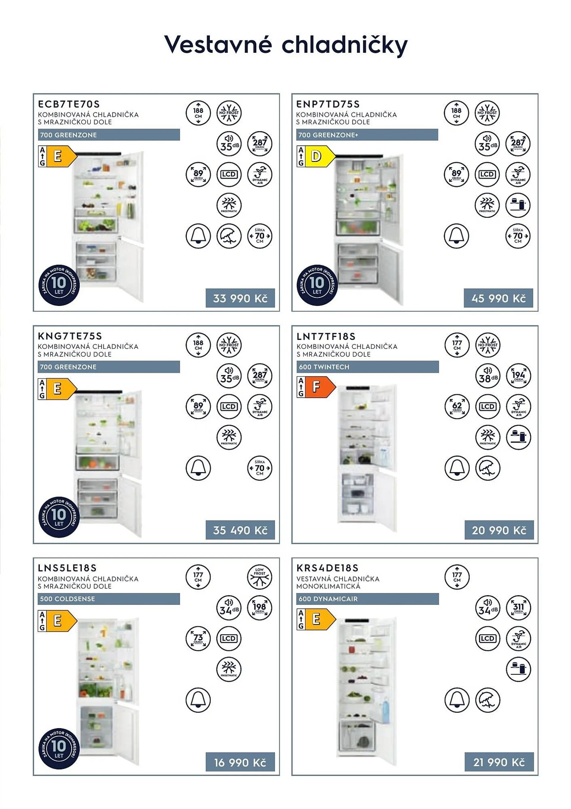 Möbelix leták - 1. ledna 1. ledna 2025 - Page 5