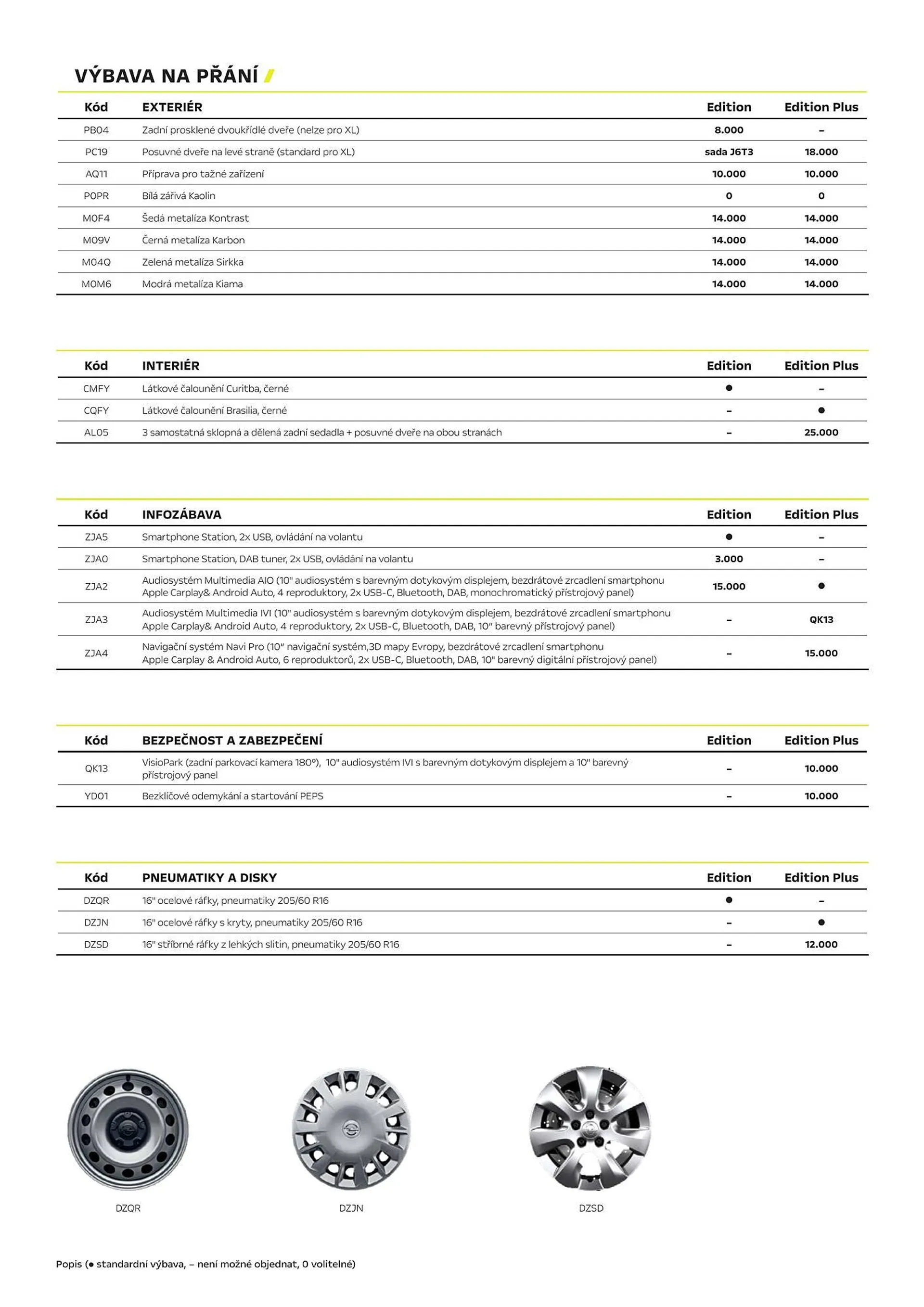 Opel Combo Combi leták - 9. července 31. prosince 2024 - Page 3