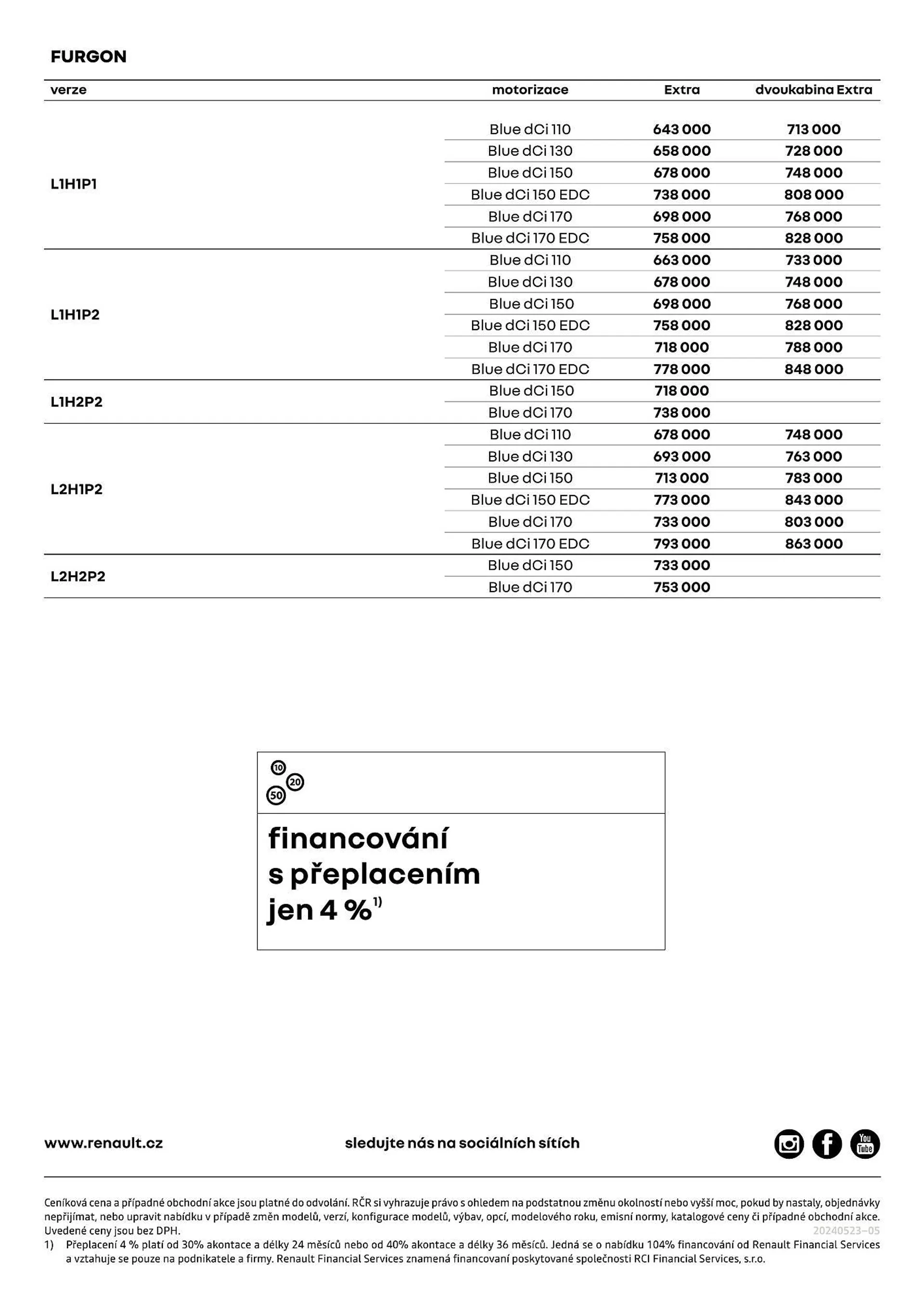 Renault Trafic leták - 12. července 31. prosince 2024 - Page 2