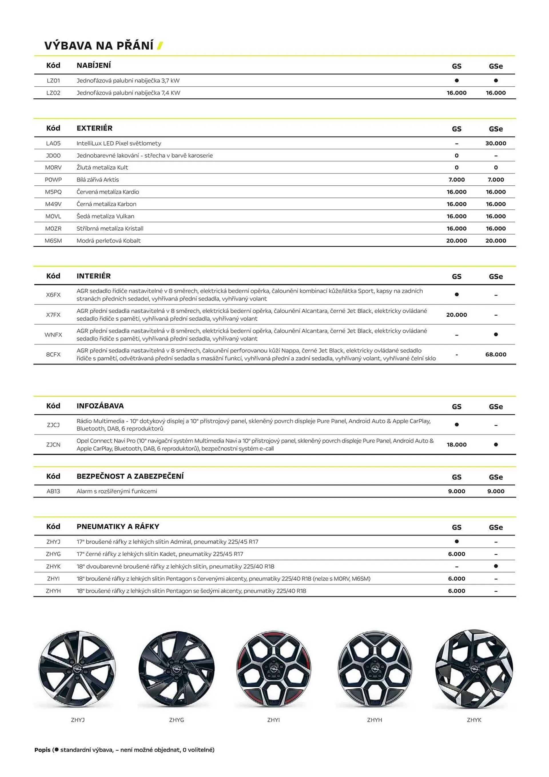 Opel Astra PHEV leták - 9. července 31. prosince 2024 - Page 3