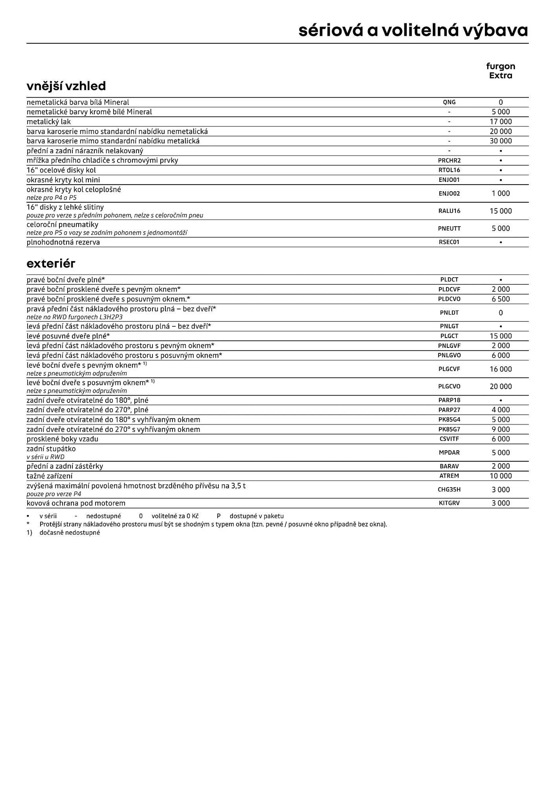 Renault Master leták - 12. července 31. prosince 2024 - Page 7