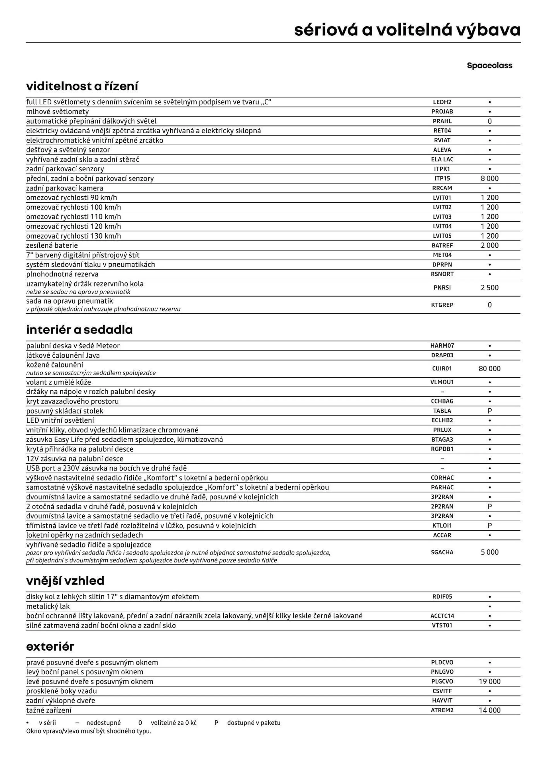 Renault Spaceclass leták - 12. července 31. prosince 2024 - Page 6