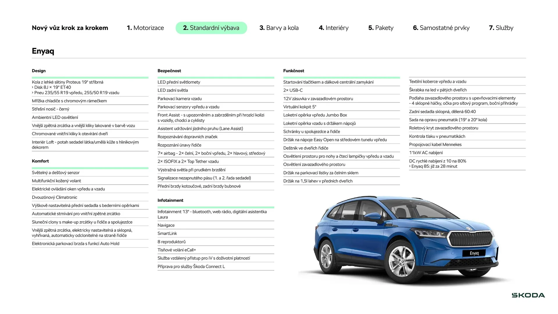 Škoda Enyaq leták - 12. července 31. prosince 2024 - Page 6