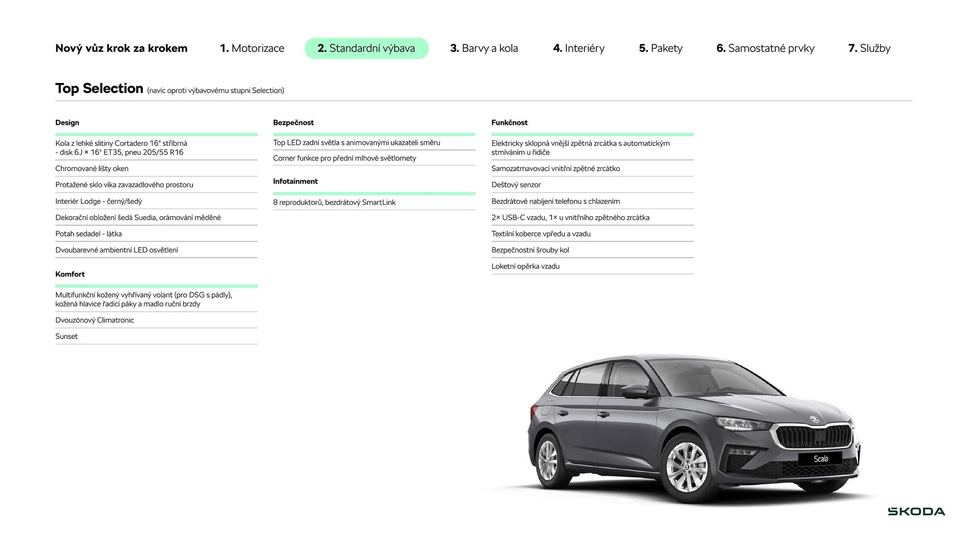 Škoda Scala leták - 12. července 31. prosince 2024 - Page 5