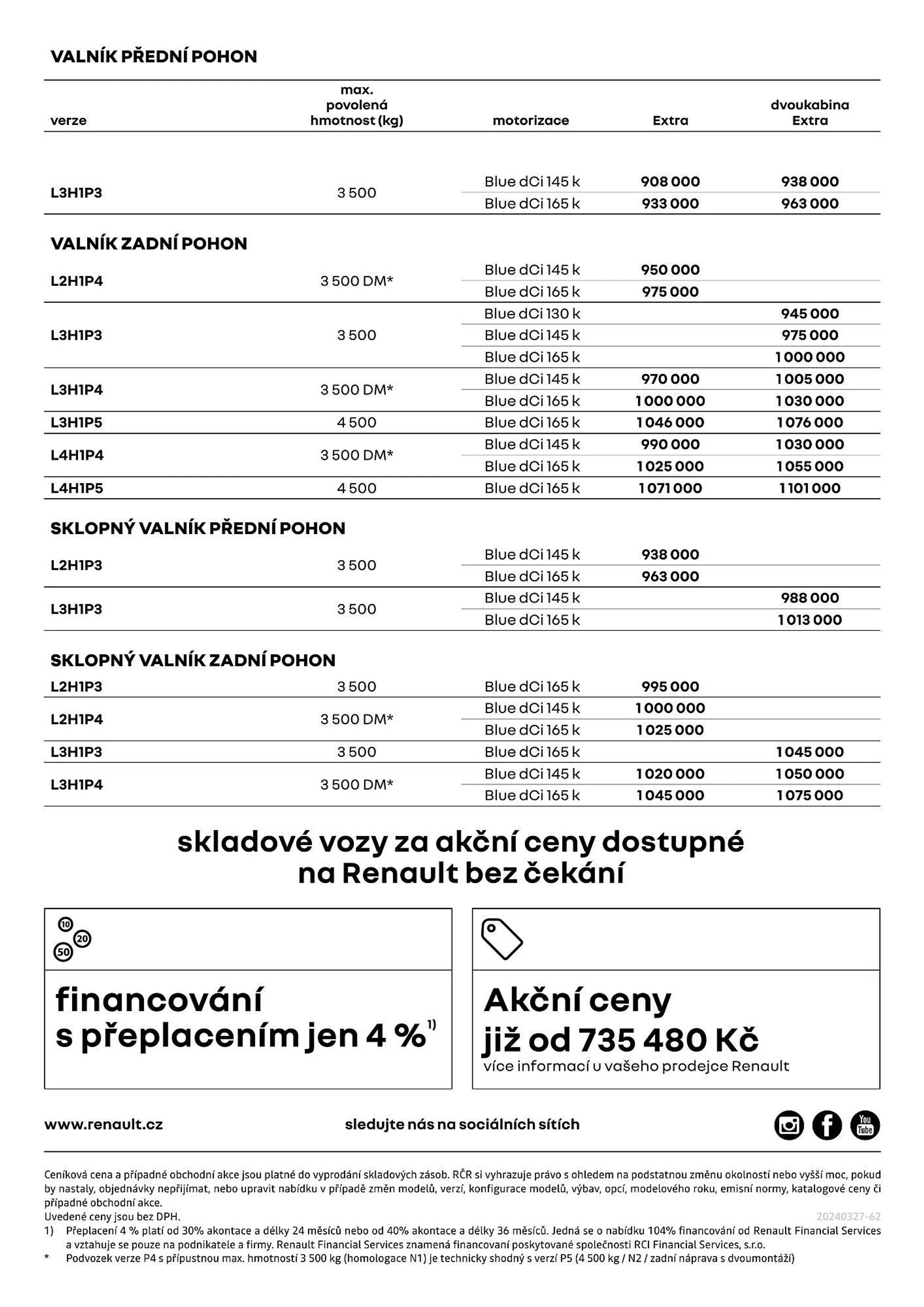 Renault Master leták - 12. července 31. prosince 2024 - Page 2