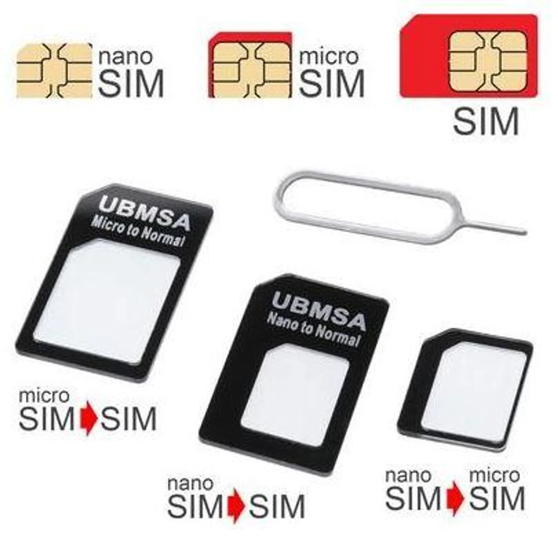 Adaptér pro micro a nano sim karty