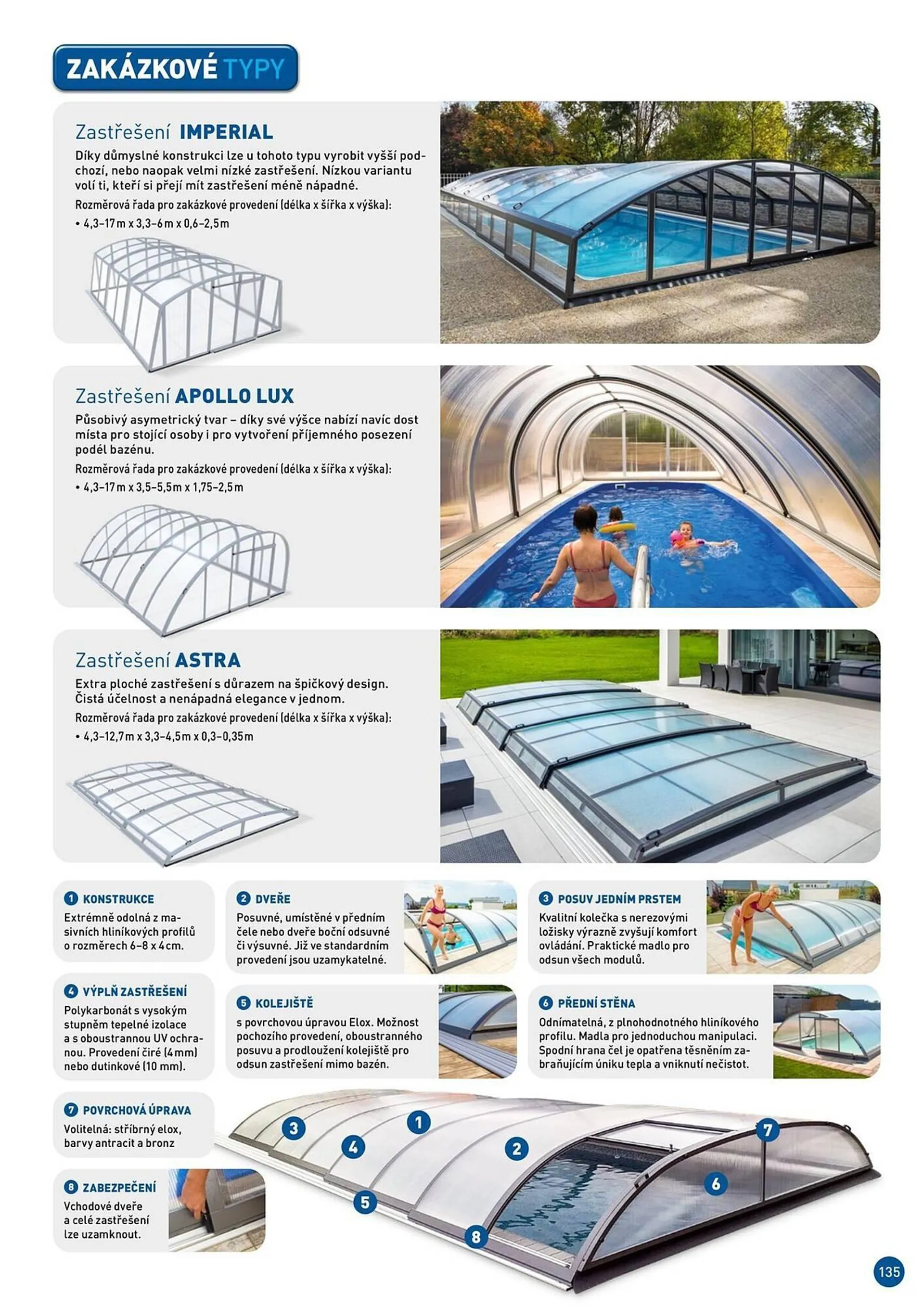 Mountfield leták - 18. dubna 31. prosince 2024 - Page 135