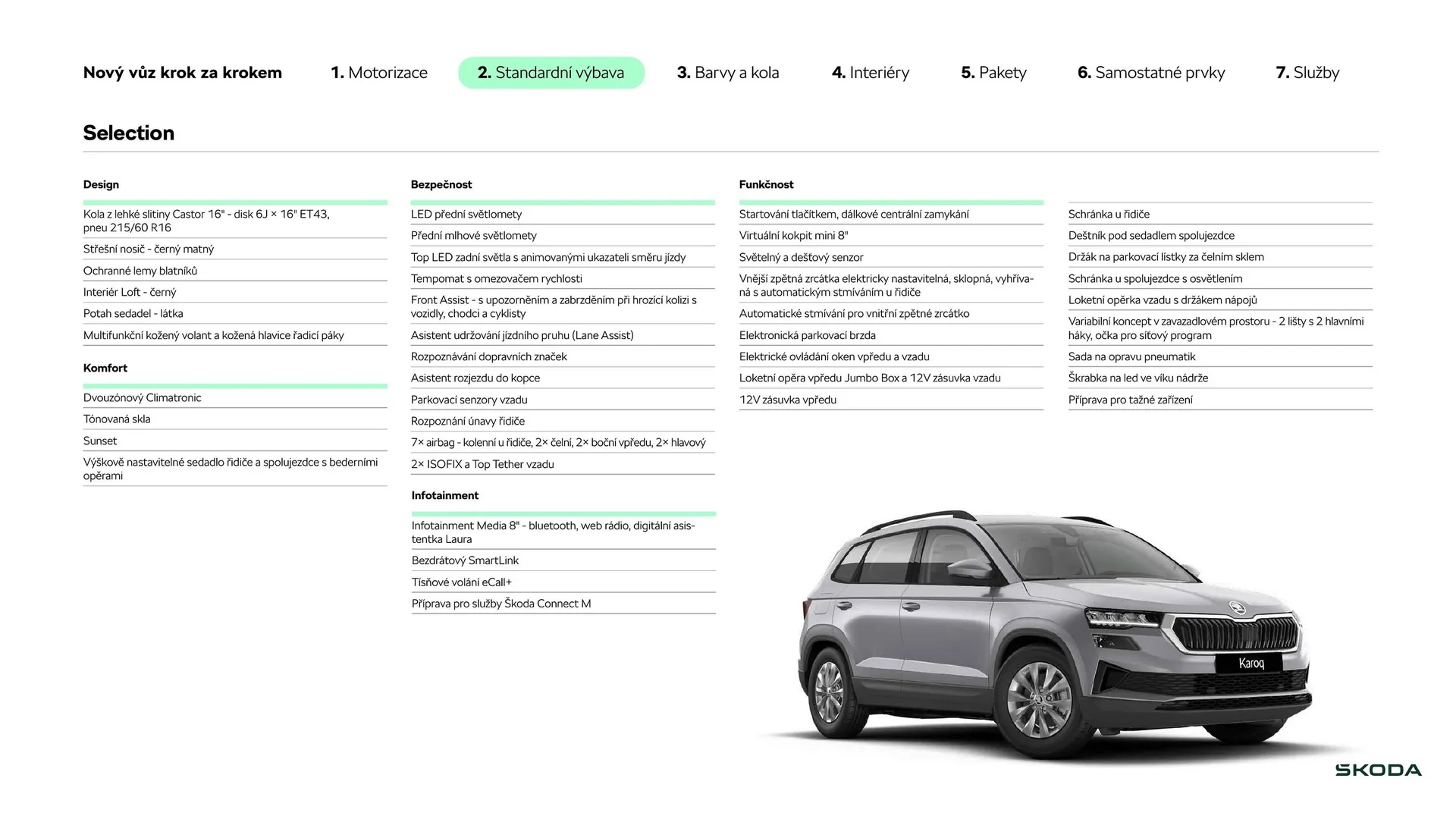 Škoda Karoq leták - 12. července 31. prosince 2024 - Page 4