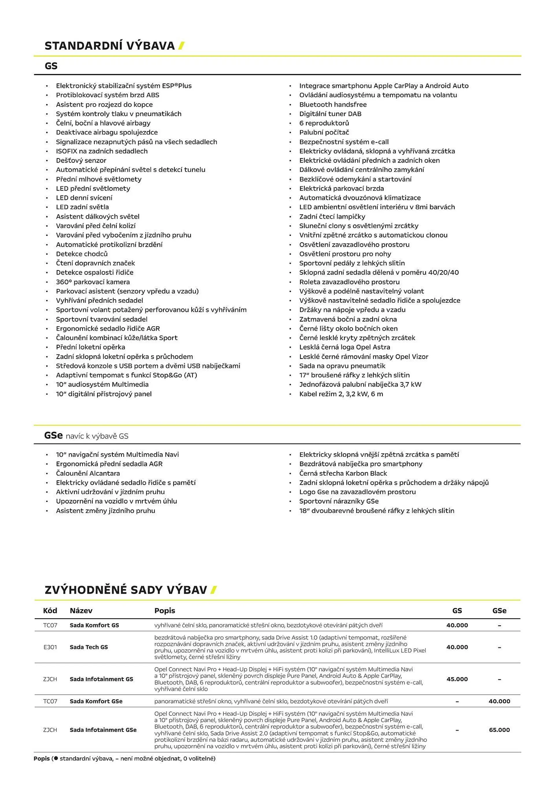 Opel Astra Sports Tourer PHEV leták - 9. července 31. prosince 2024 - Page 2