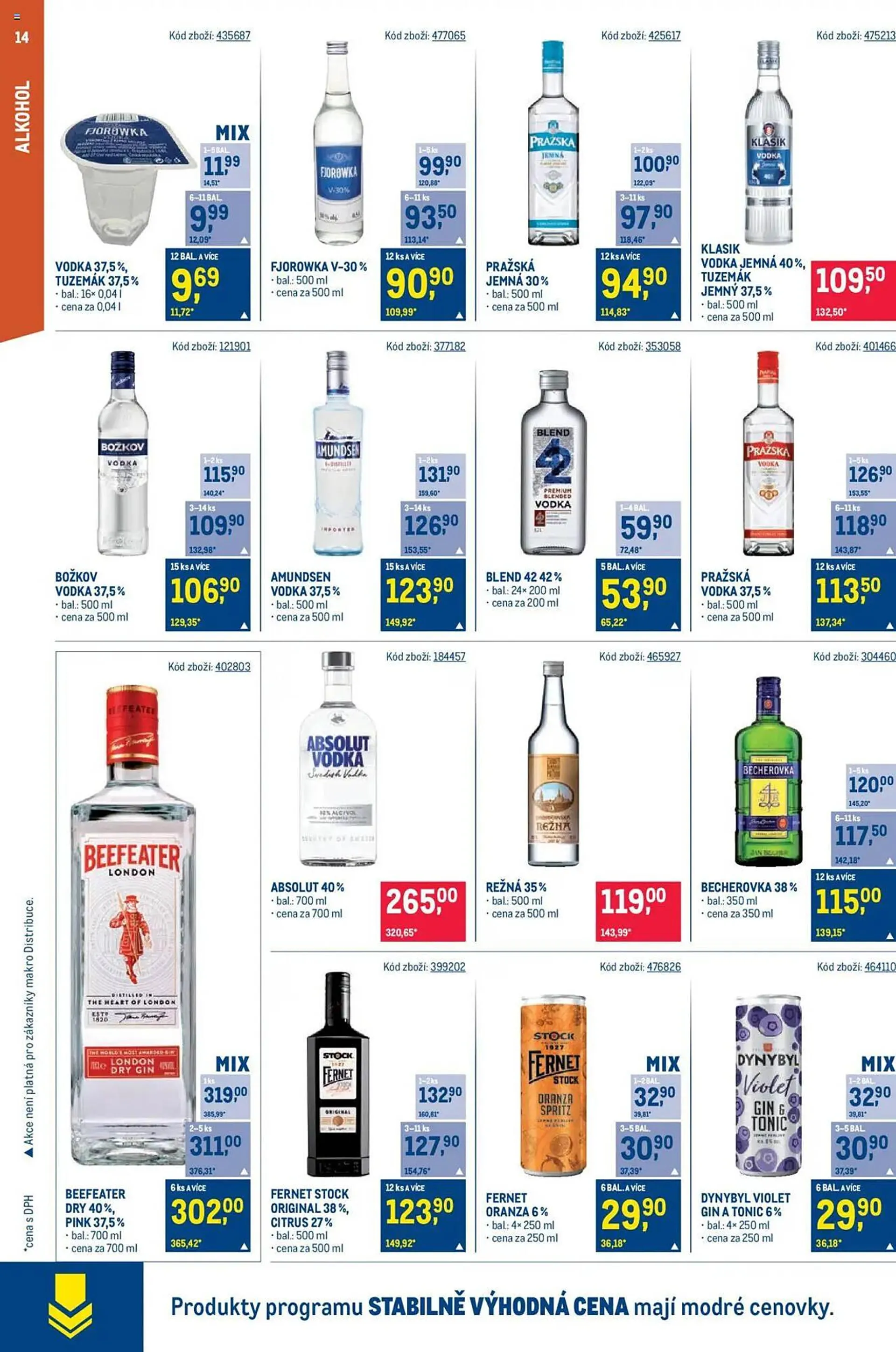 Makro leták - 4. prosince 17. prosince 2024 - Page 14