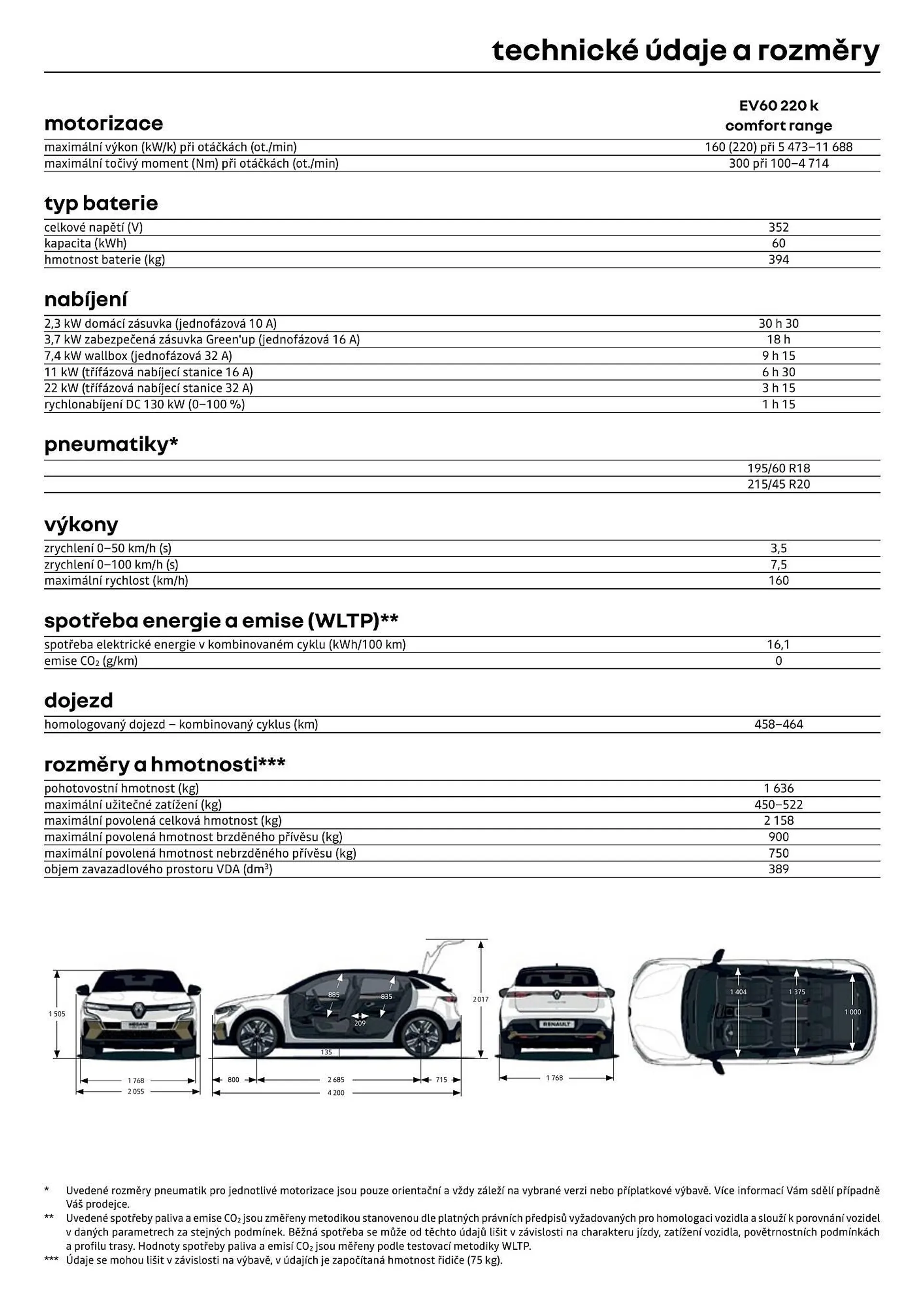 Renault Megane E-TECH leták - 11