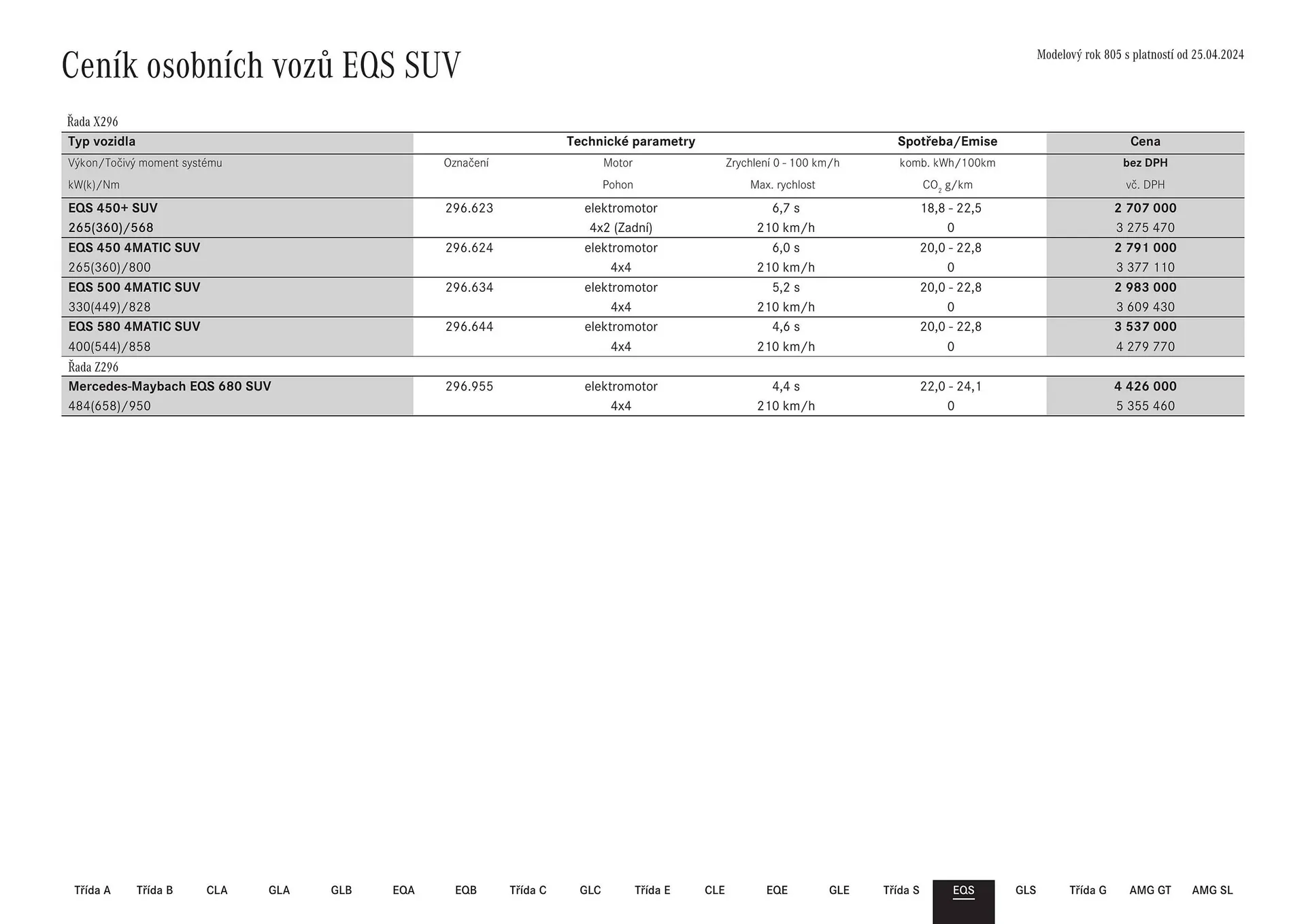 Mercedes Benz leták - 12. července 17. října 2024 - Page 52