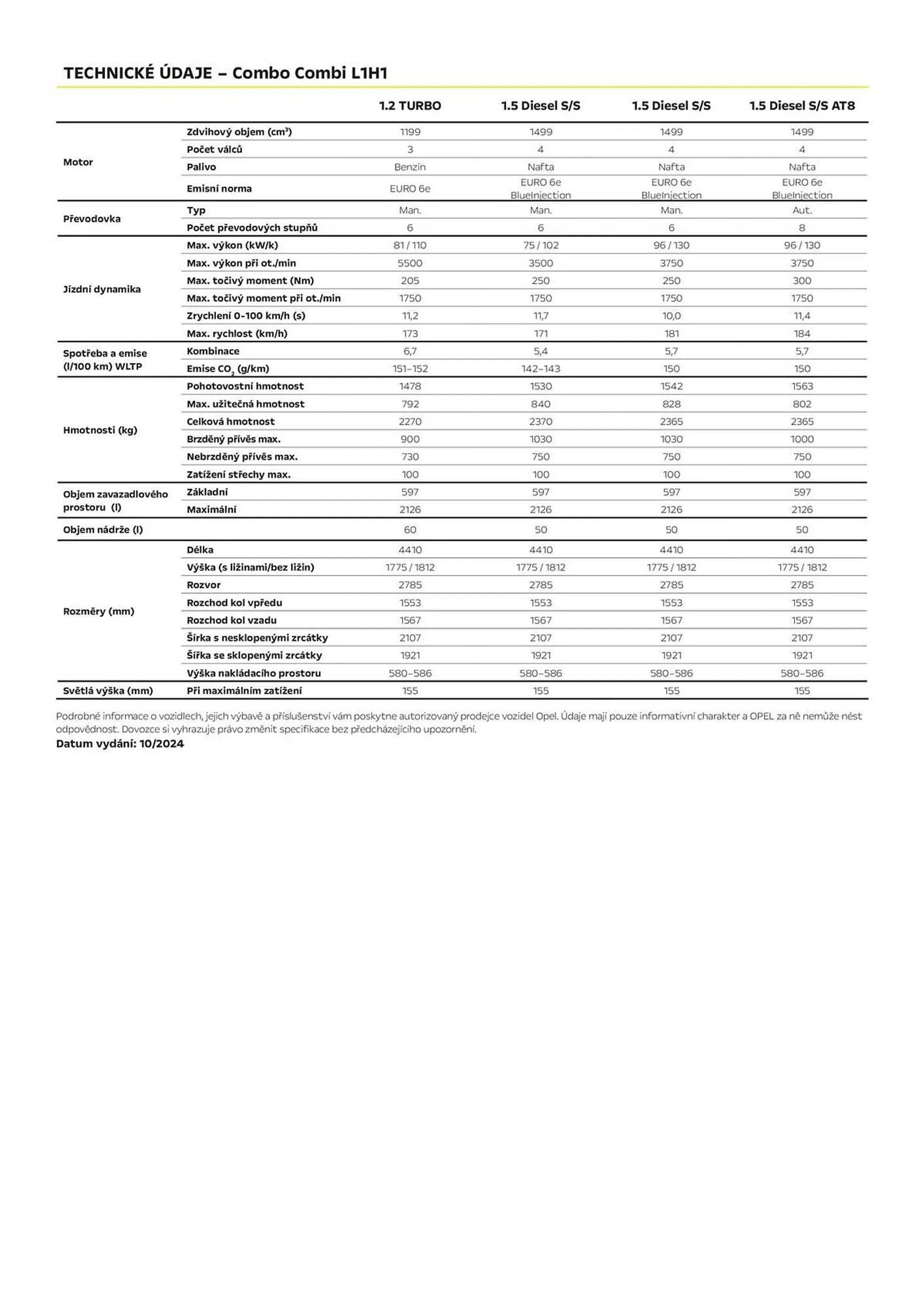 Opel leták - 18. října 31. prosince 2024 - Page 5