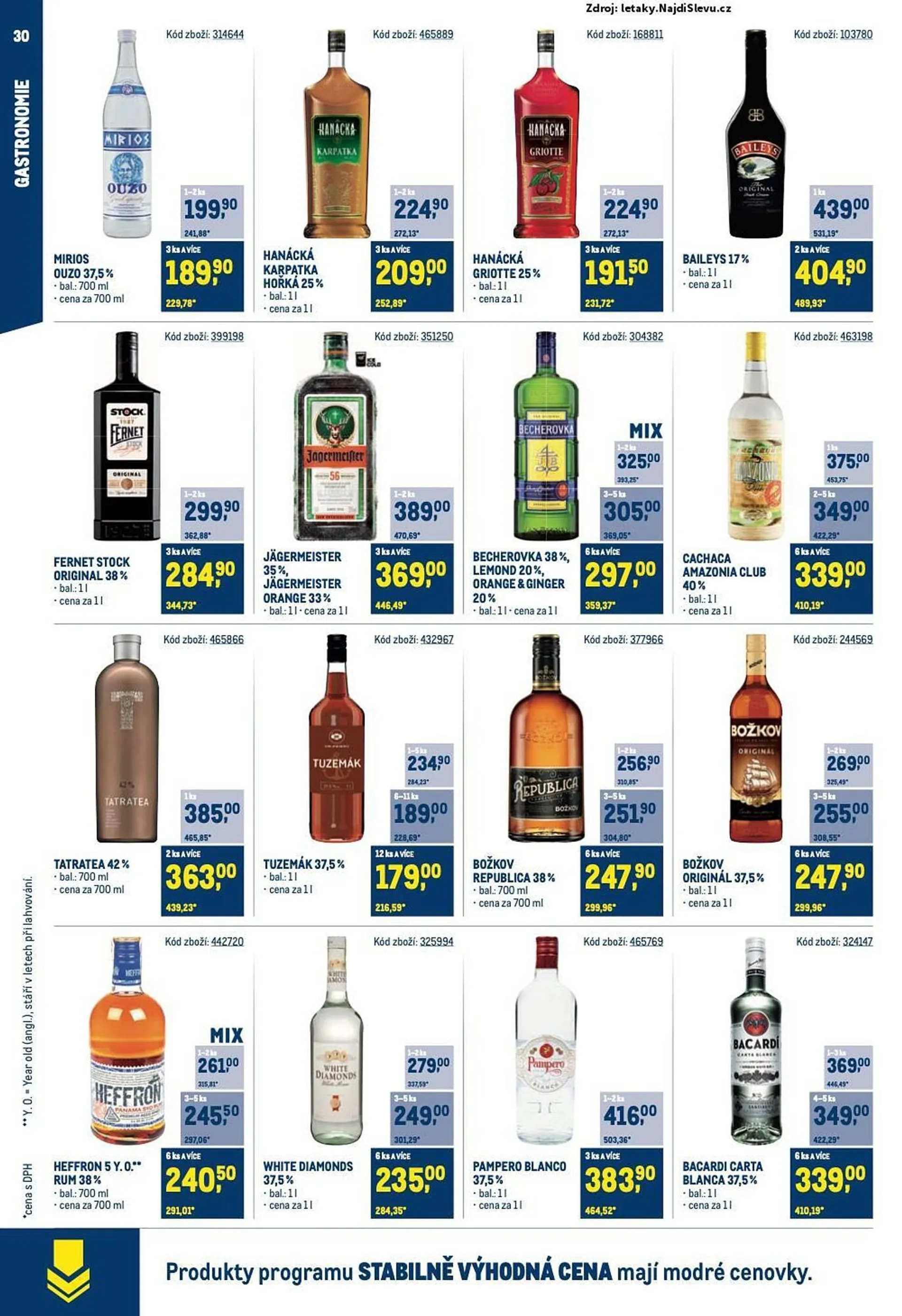 Makro leták - 25. září 19. listopadu 2024 - Page 30