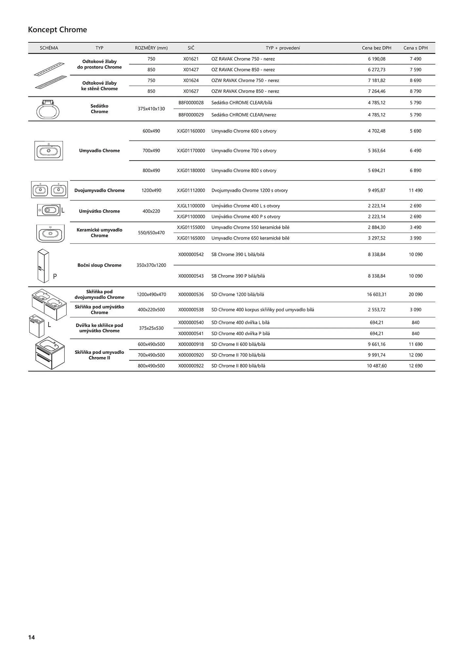 Ravak leták - 11. ledna 28. prosince 2023 - Page 14