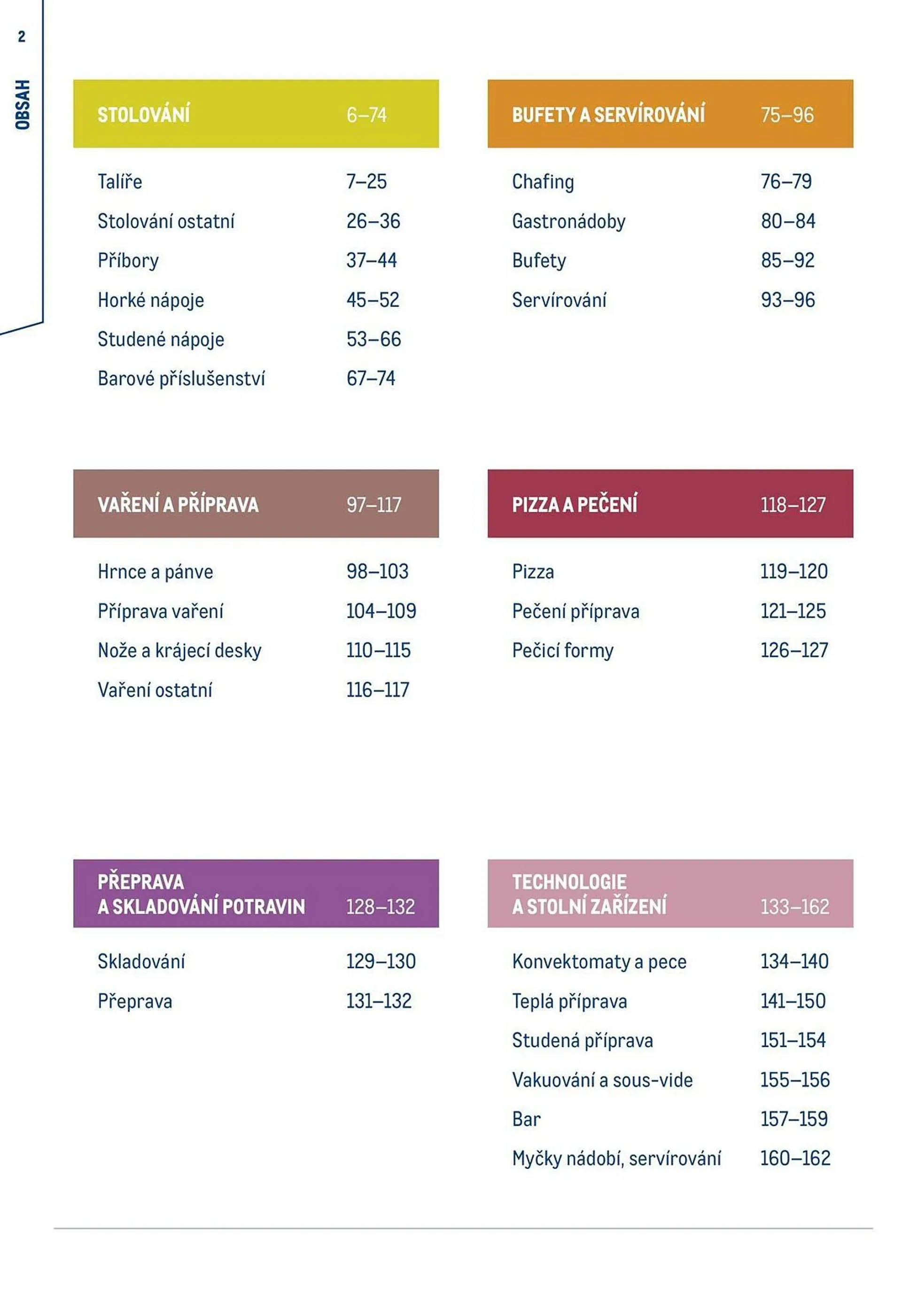 Makro leták - 1. února 31. ledna 2025 - Page 2