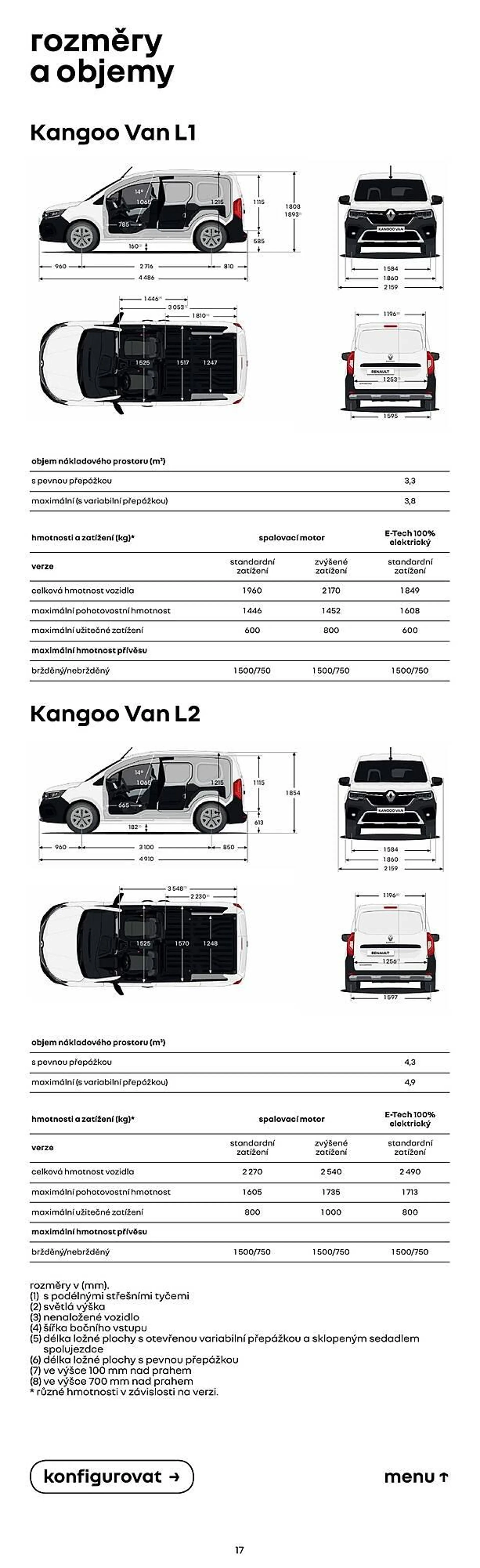 Renault Kangoo Van leták - 12. července 31. prosince 2024 - Page 16