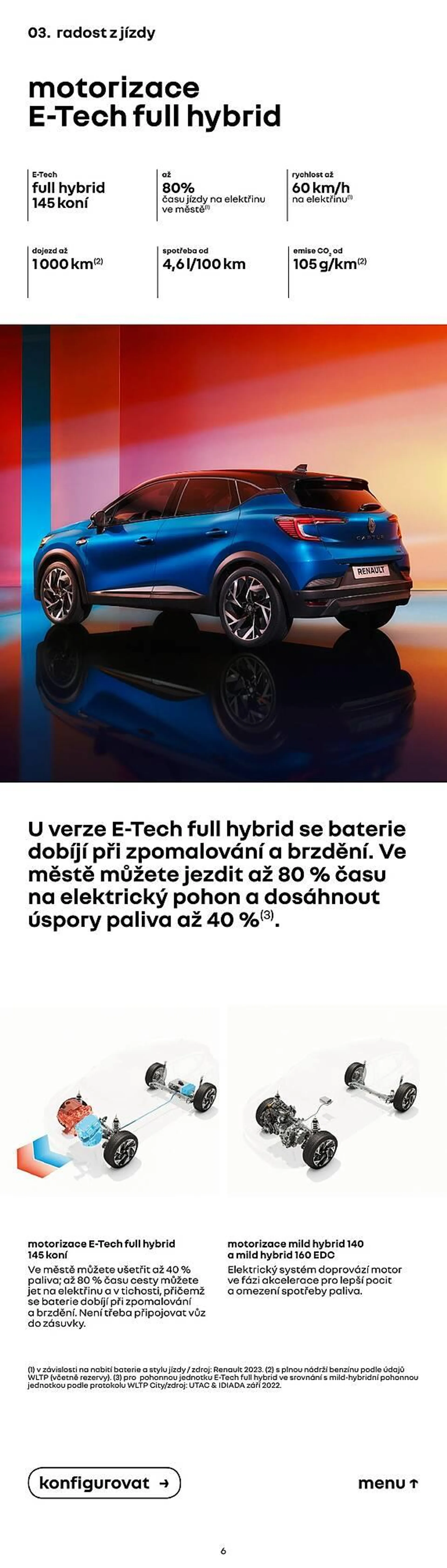 Renault Captur leták - 6