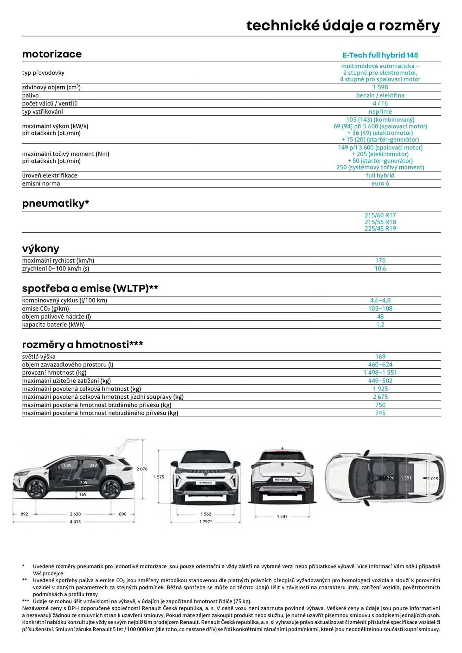 Renault leták - 22. října 31. prosince 2024 - Page 11