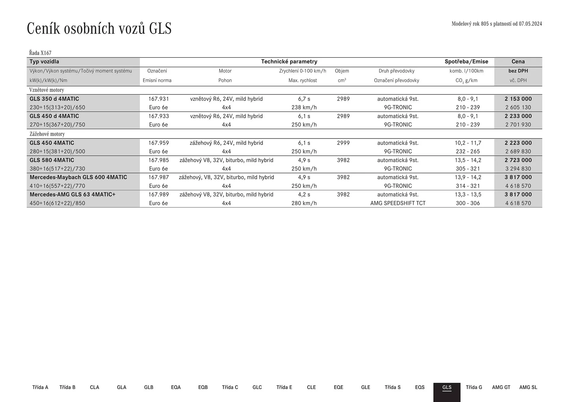 Mercedes Benz leták - 12. července 17. října 2024 - Page 54