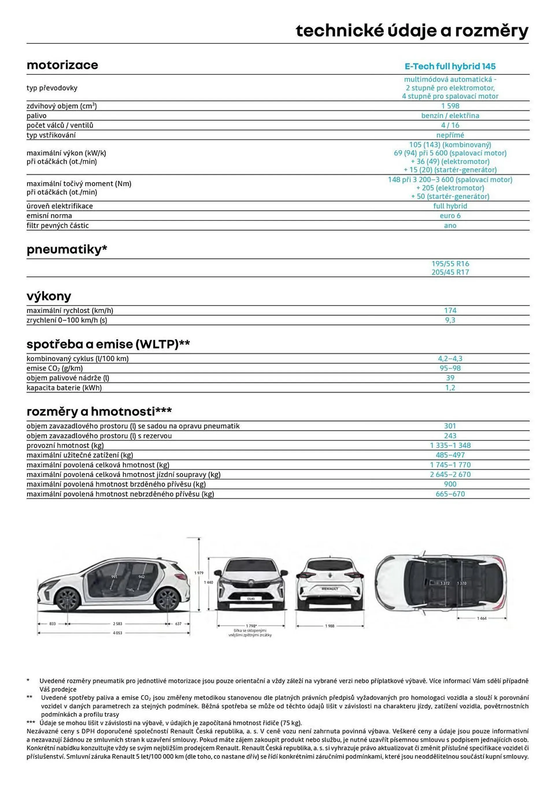 Renault leták - 22. října 31. prosince 2024 - Page 12