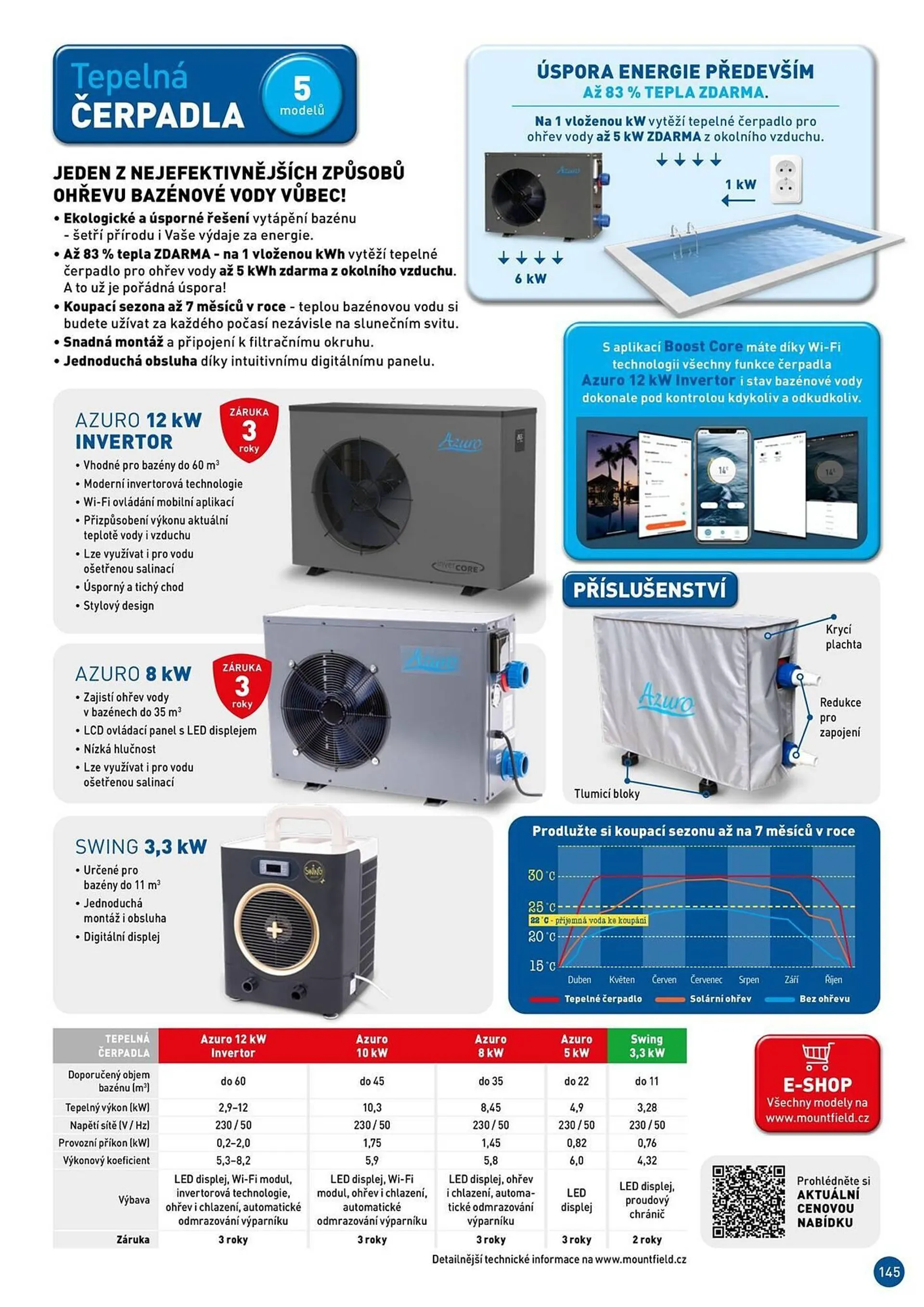 Mountfield leták - 18. dubna 31. prosince 2024 - Page 145