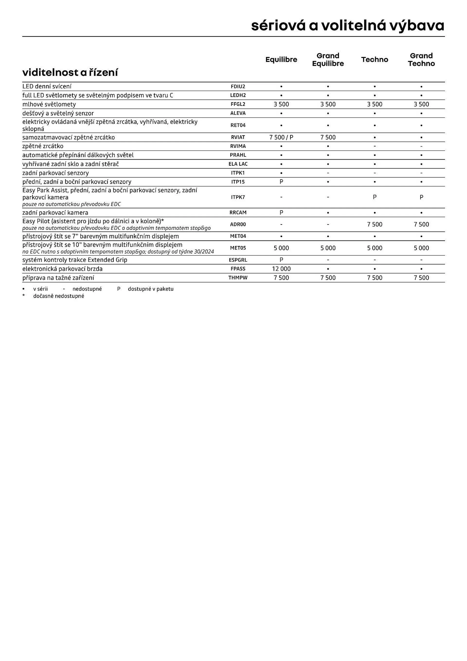 Renault Kangoo leták - 12. července 31. prosince 2024 - Page 8