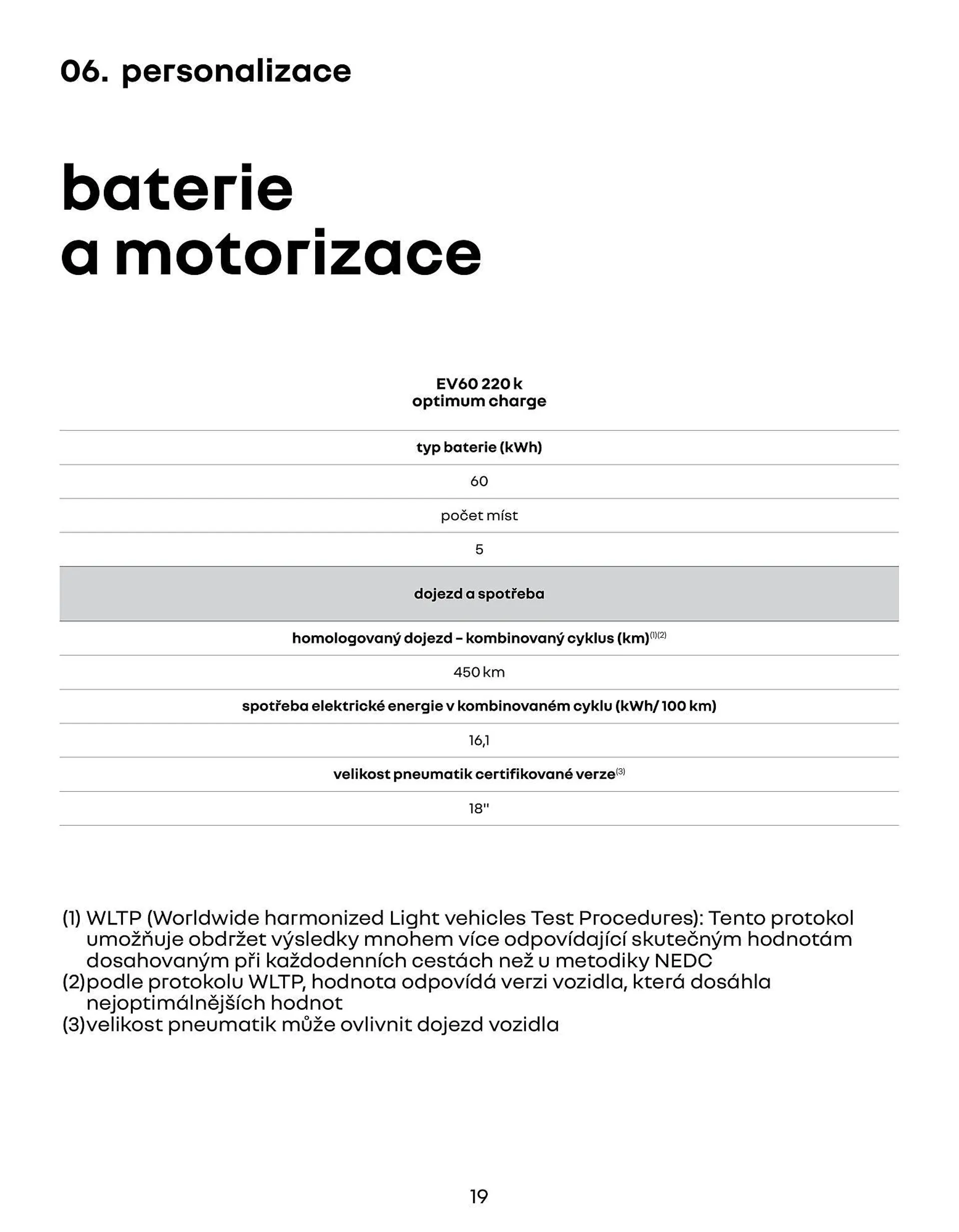 Renault Megane E-TECH leták - 12. července 31. prosince 2024 - Page 19